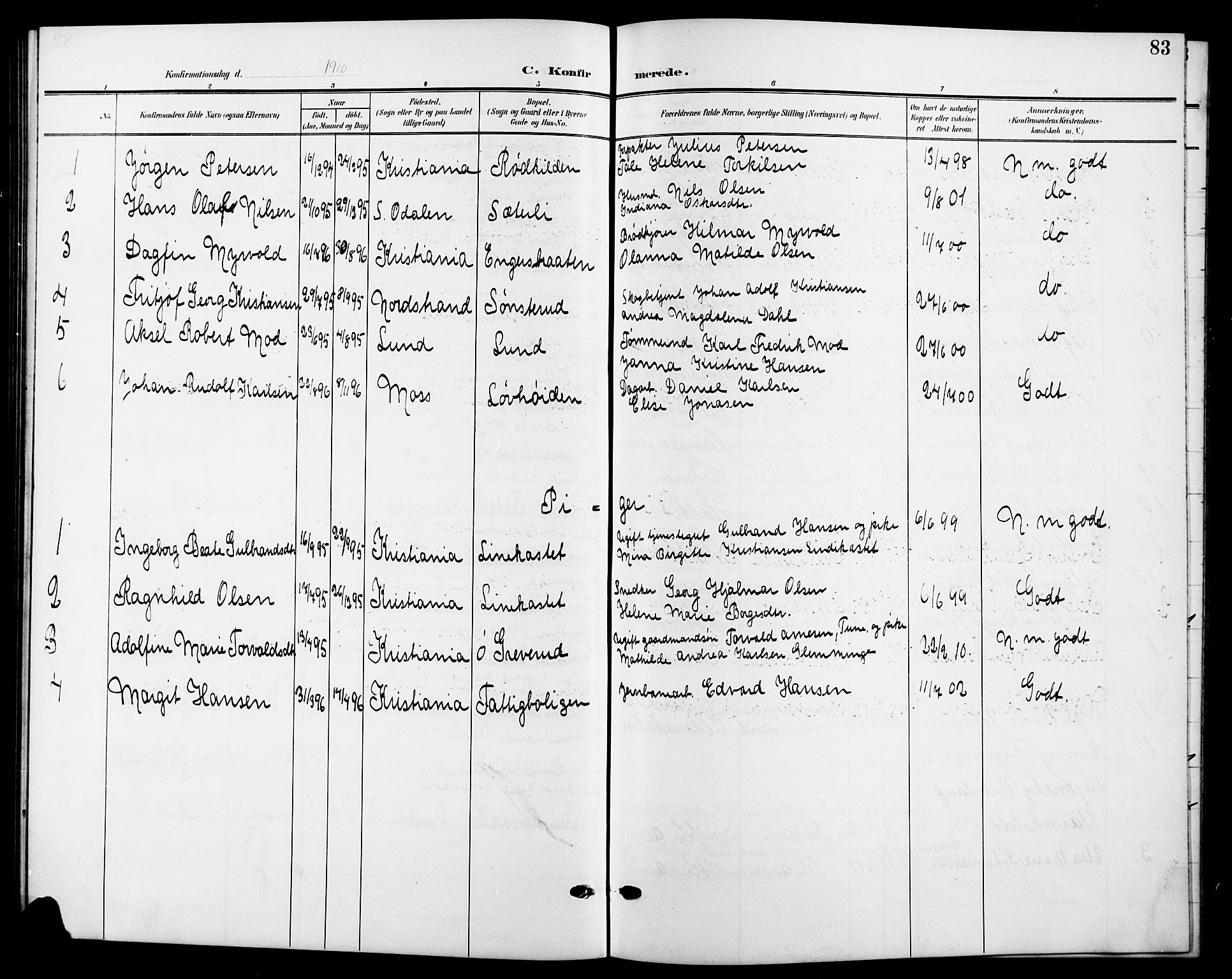 Nesodden prestekontor Kirkebøker, SAO/A-10013/G/Gb/L0001: Parish register (copy) no. II 1, 1905-1924, p. 83