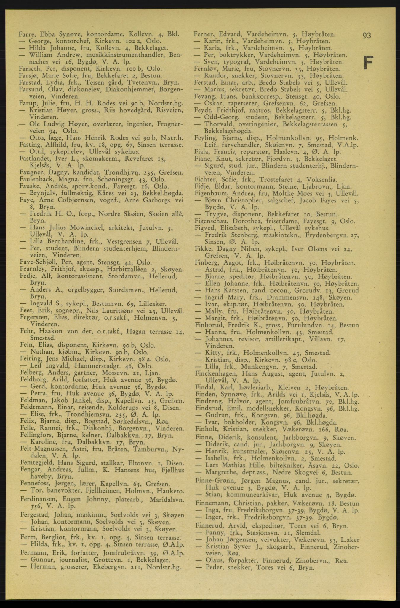 Aker adressebok/adressekalender, PUBL/001/A/006: Aker adressebok, 1937-1938, p. 93