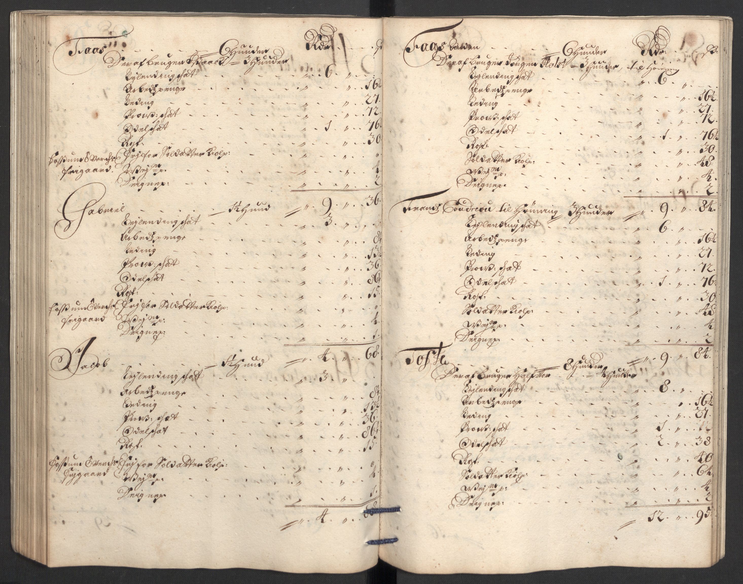 Rentekammeret inntil 1814, Reviderte regnskaper, Fogderegnskap, AV/RA-EA-4092/R36/L2112: Fogderegnskap Øvre og Nedre Telemark og Bamble, 1704, p. 156