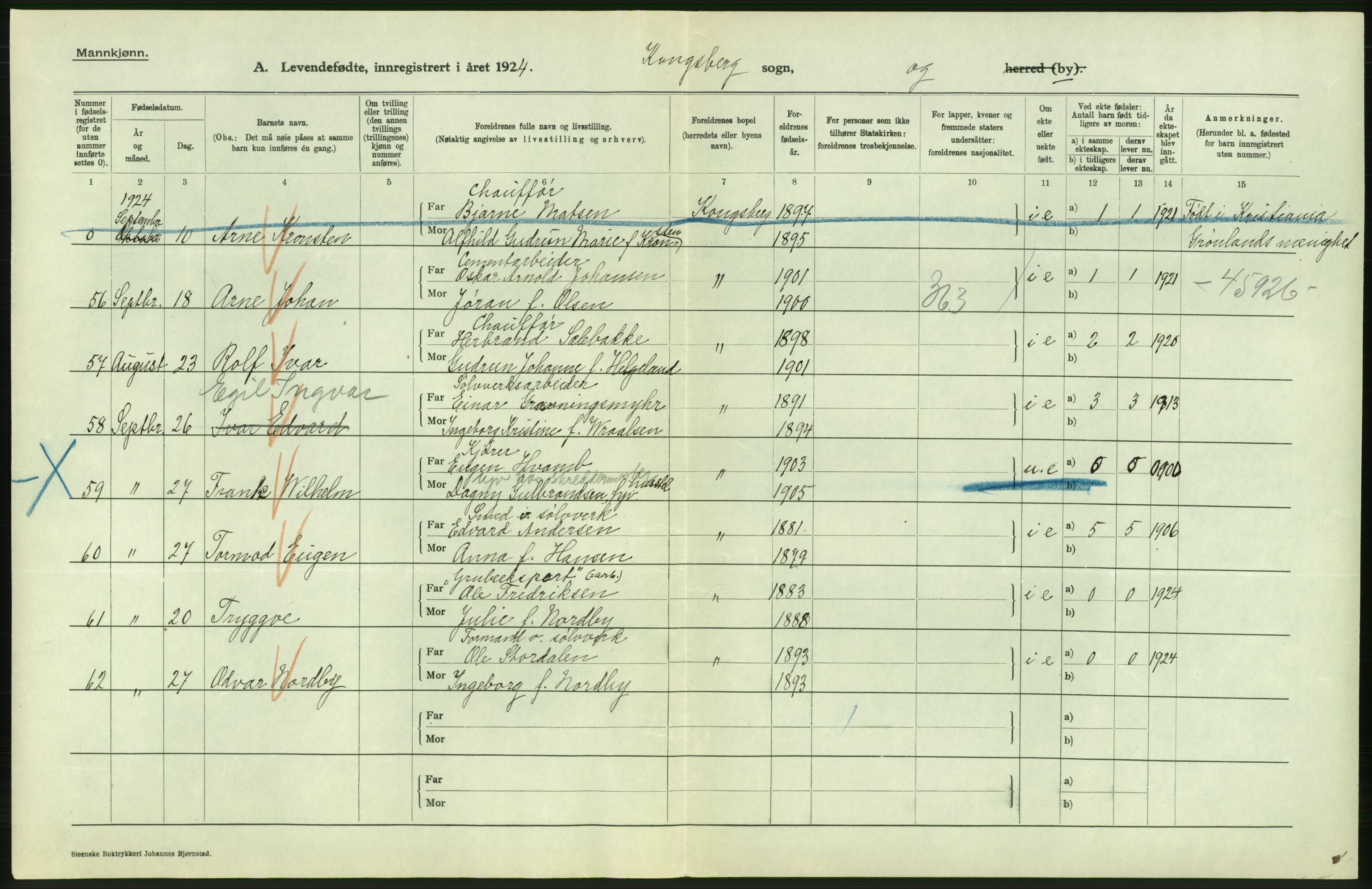 Statistisk sentralbyrå, Sosiodemografiske emner, Befolkning, AV/RA-S-2228/D/Df/Dfc/Dfcd/L0014: Buskerud fylke: Levendefødte menn og kvinner. Bygder og byer., 1924, p. 22