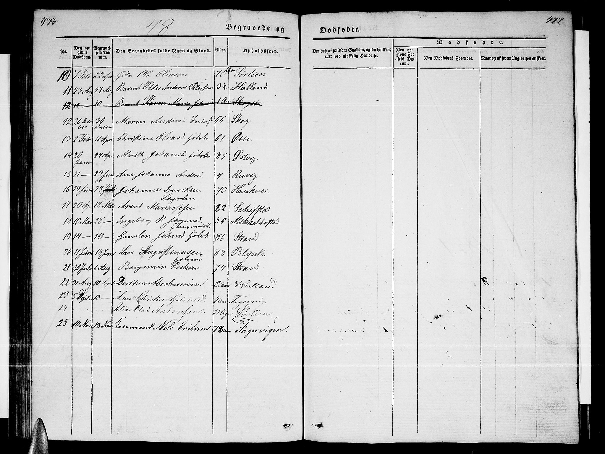 Ministerialprotokoller, klokkerbøker og fødselsregistre - Nordland, AV/SAT-A-1459/838/L0555: Parish register (copy) no. 838C02, 1842-1861, p. 476-477