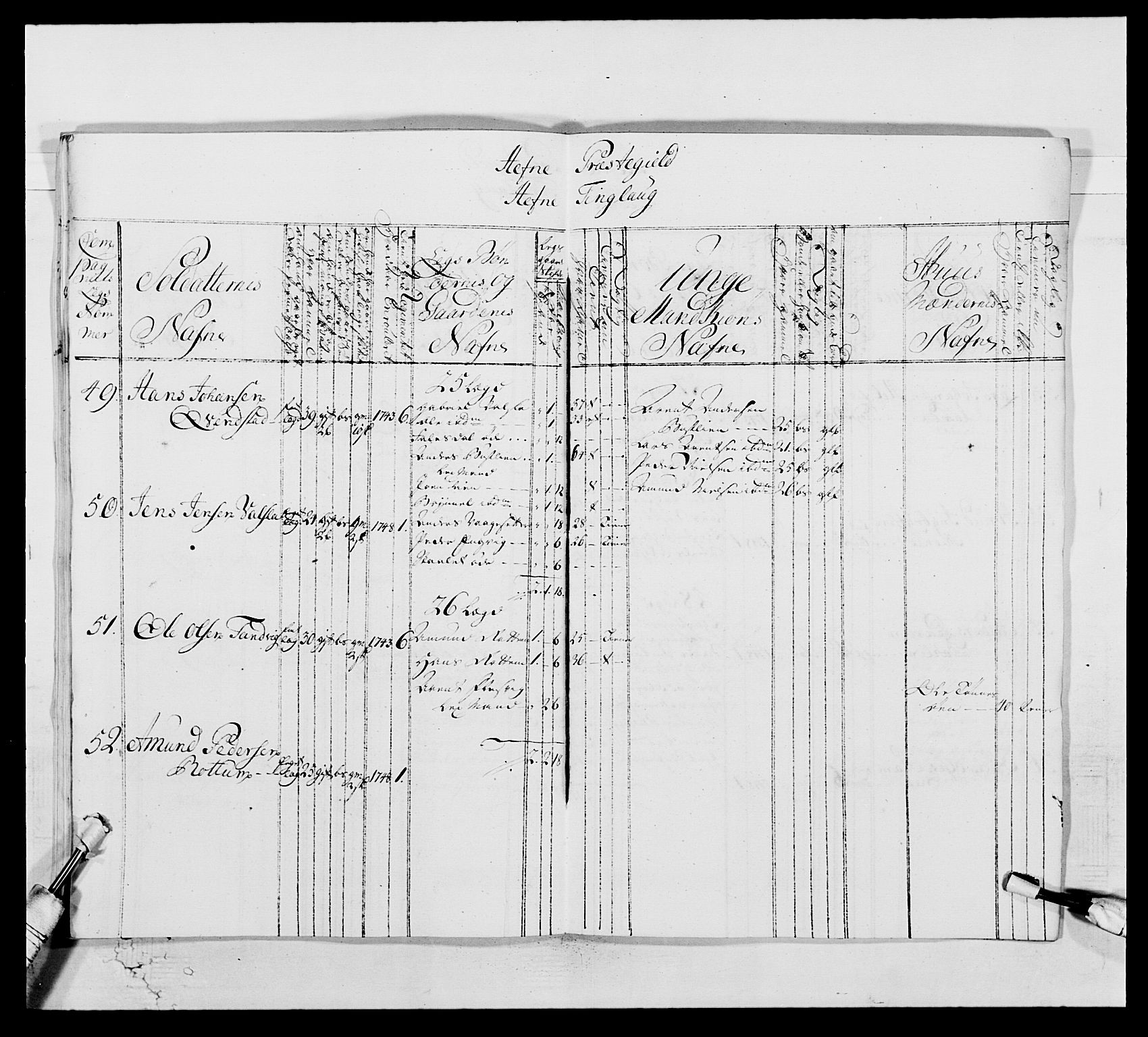 Kommanderende general (KG I) med Det norske krigsdirektorium, AV/RA-EA-5419/E/Ea/L0514: 3. Trondheimske regiment, 1737-1749, p. 543