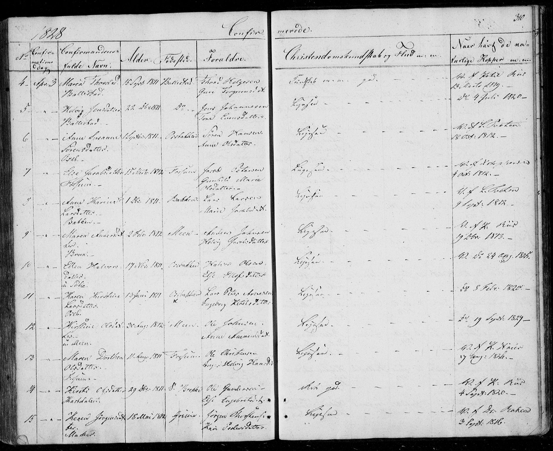 Gjerpen kirkebøker, SAKO/A-265/F/Fa/L0005: Parish register (official) no. I 5, 1823-1829, p. 310