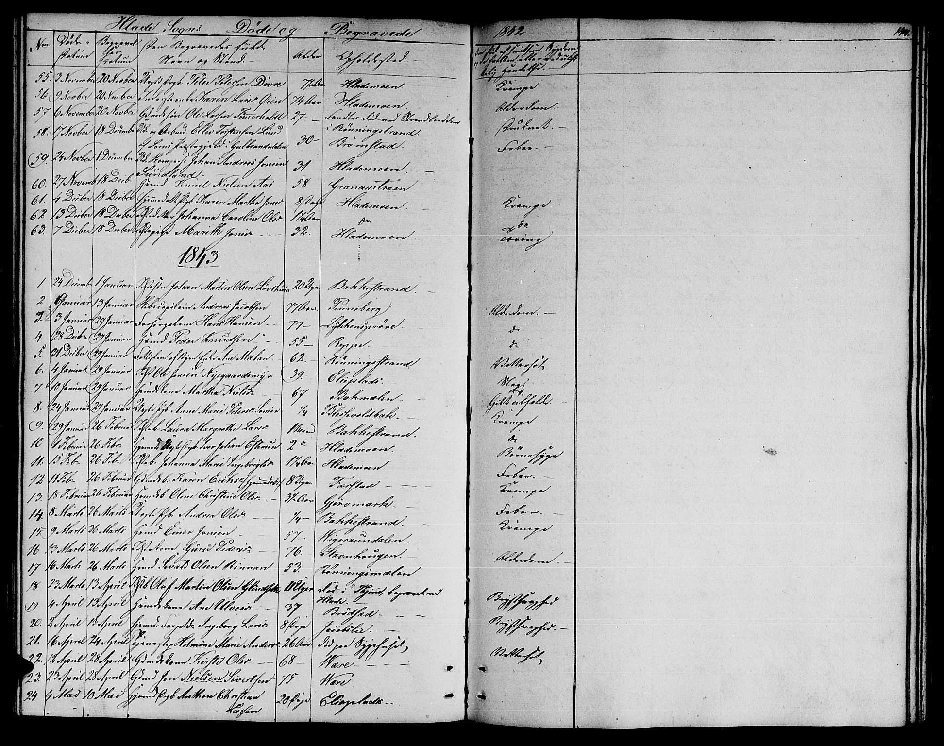 Ministerialprotokoller, klokkerbøker og fødselsregistre - Sør-Trøndelag, SAT/A-1456/606/L0309: Parish register (copy) no. 606C05, 1841-1849, p. 144