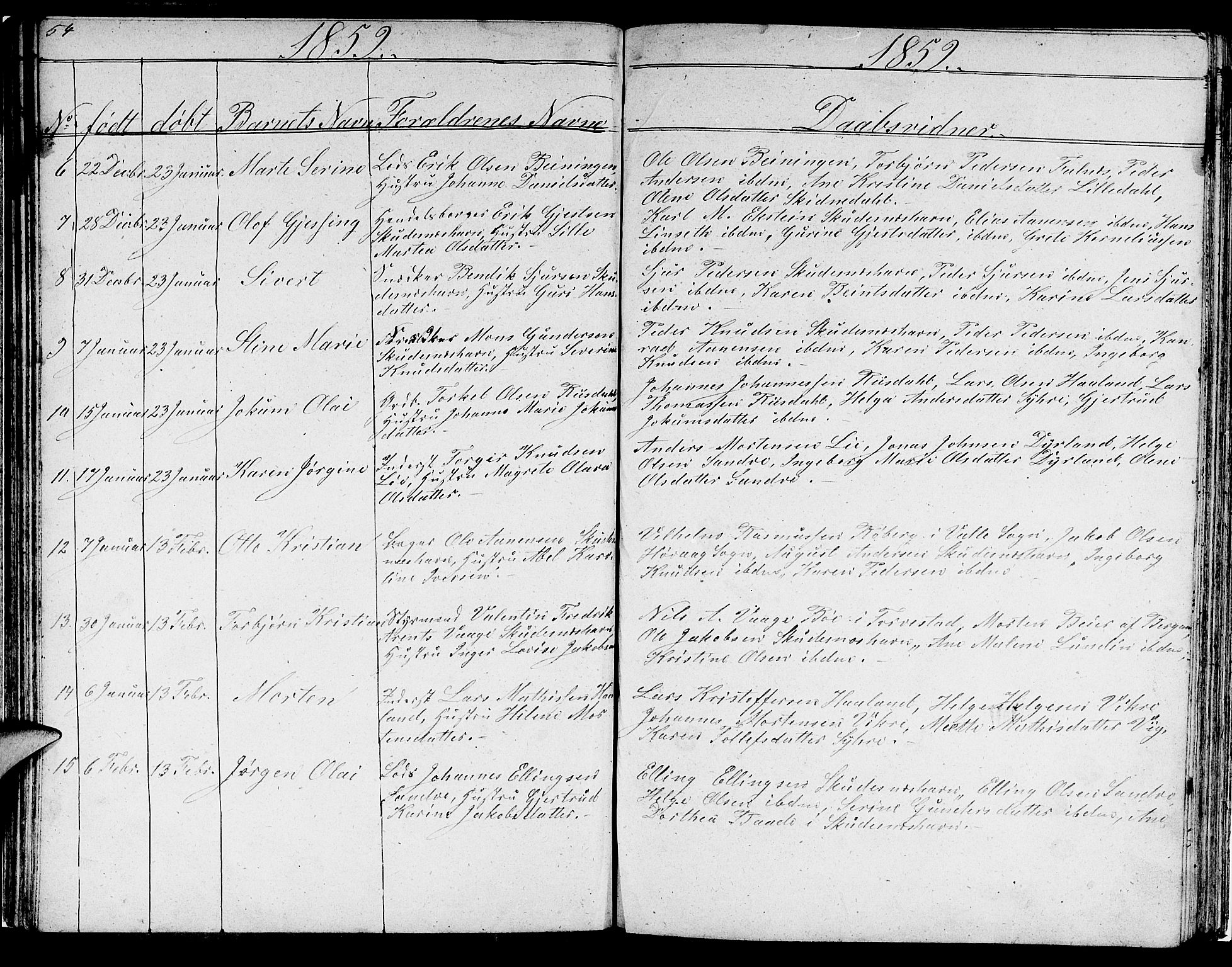 Skudenes sokneprestkontor, AV/SAST-A -101849/H/Ha/Hab/L0001: Parish register (copy) no. B 1, 1848-1864, p. 54