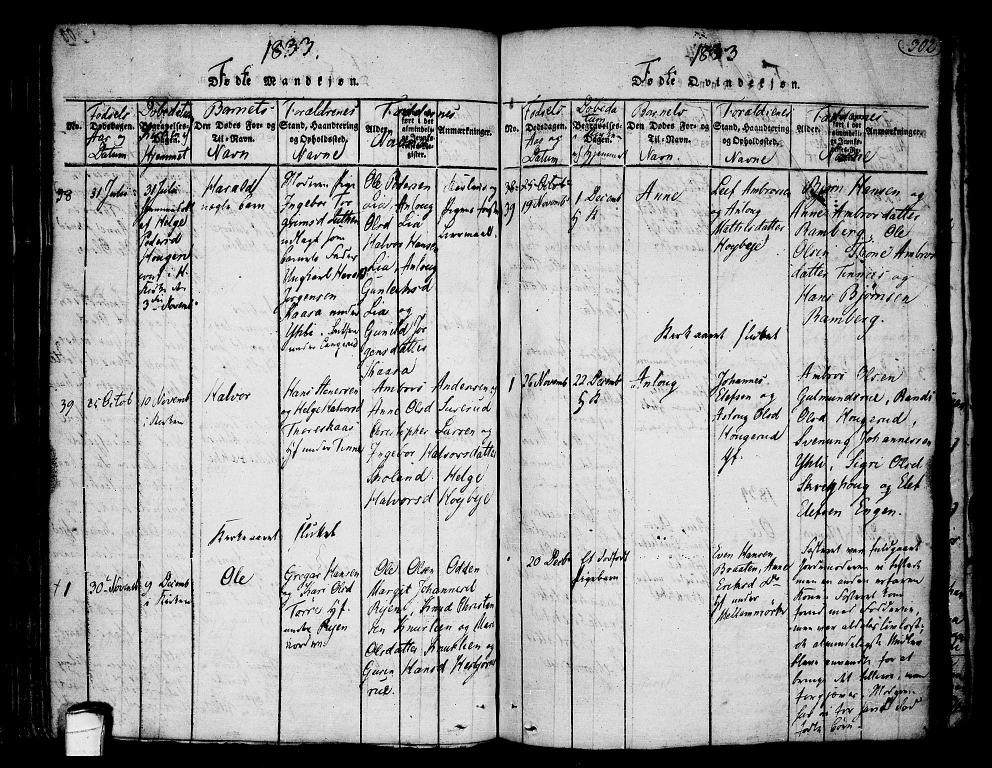 Heddal kirkebøker, SAKO/A-268/F/Fa/L0005: Parish register (official) no. I 5, 1814-1837, p. 301-302