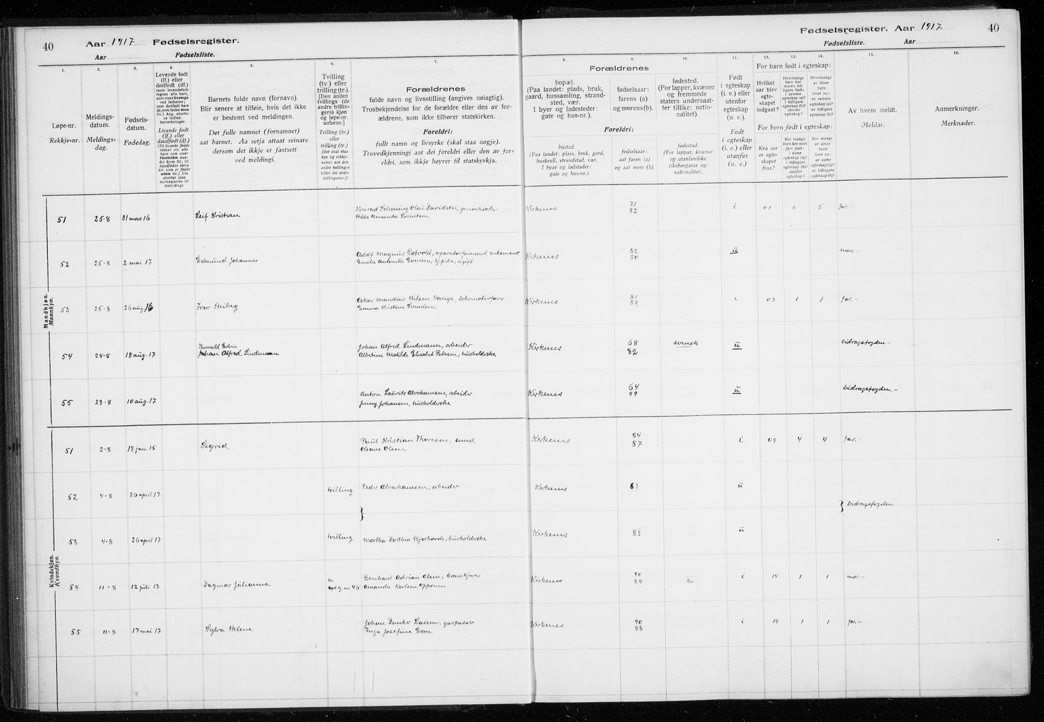 Sør-Varanger sokneprestkontor, AV/SATØ-S-1331/I/Ia/L0016: Birth register no. 16, 1915-1925, p. 40