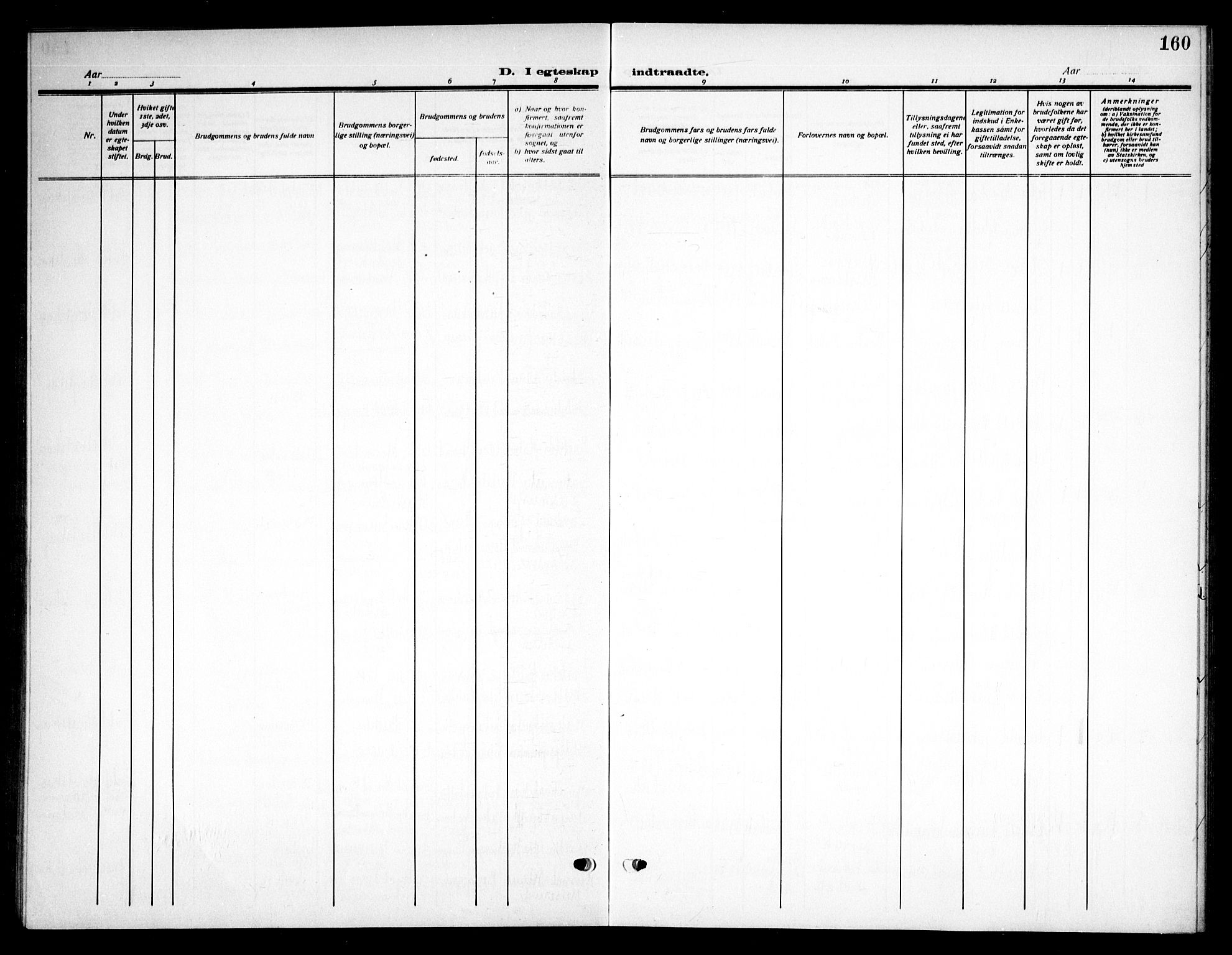 Drøbak prestekontor Kirkebøker, AV/SAO-A-10142a/G/Ga/L0002: Parish register (copy) no. I 2, 1917-1932, p. 160