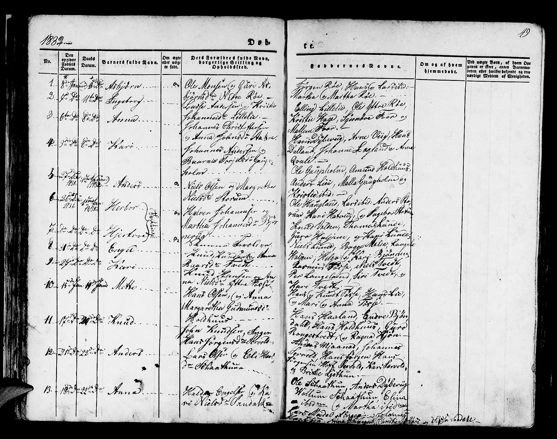 Os sokneprestembete, SAB/A-99929: Parish register (official) no. A 14, 1826-1839, p. 49