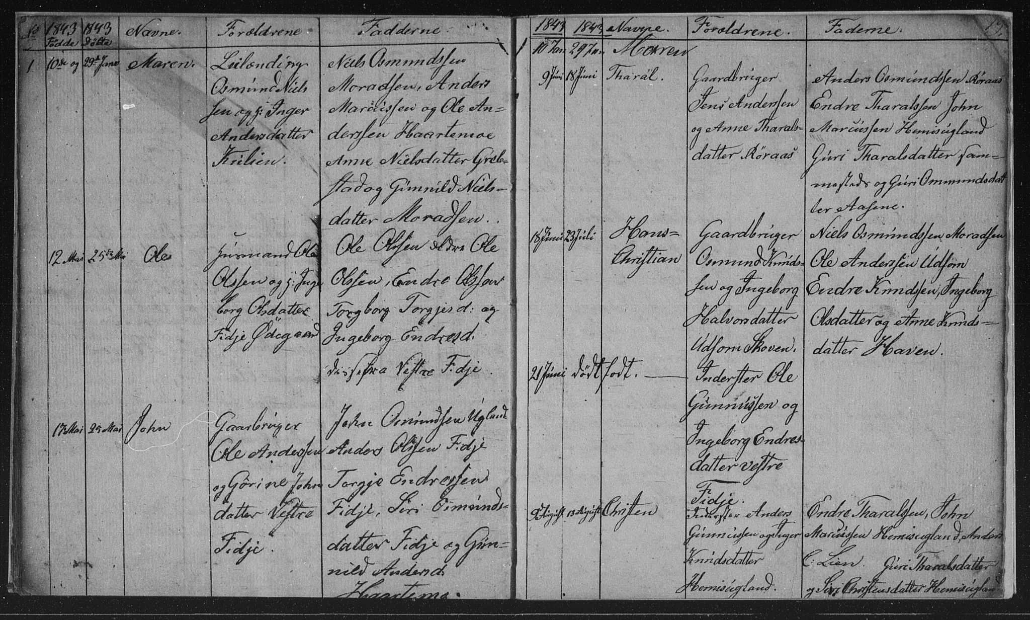 Søgne sokneprestkontor, AV/SAK-1111-0037/F/Fb/Fba/L0001: Parish register (copy) no. B 1, 1838-1843, p. 19