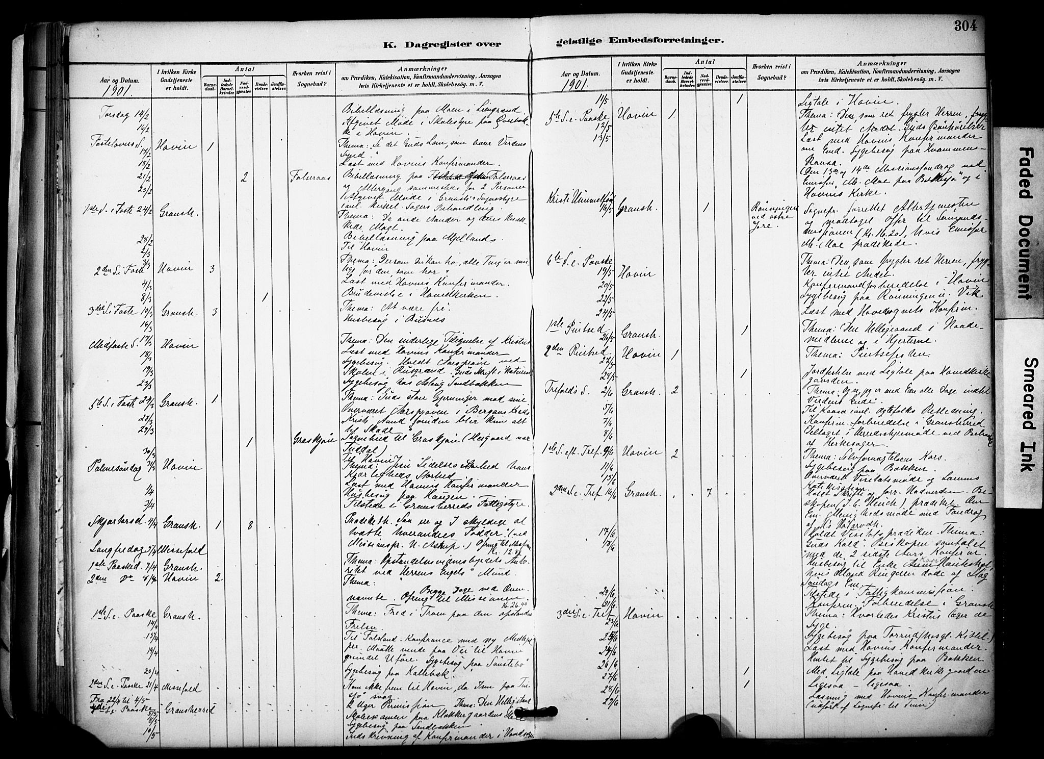 Gransherad kirkebøker, AV/SAKO-A-267/F/Fa/L0005: Parish register (official) no. I 5, 1887-1916, p. 304