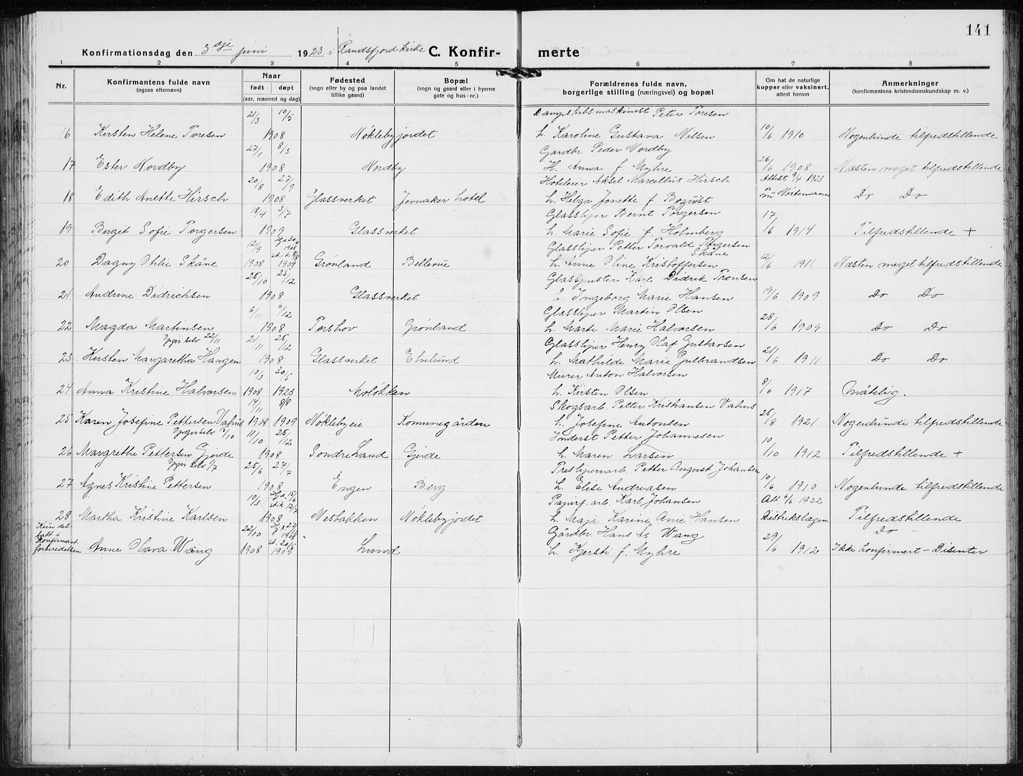 Jevnaker prestekontor, SAH/PREST-116/H/Ha/Hab/L0005: Parish register (copy) no. 5, 1919-1934, p. 141