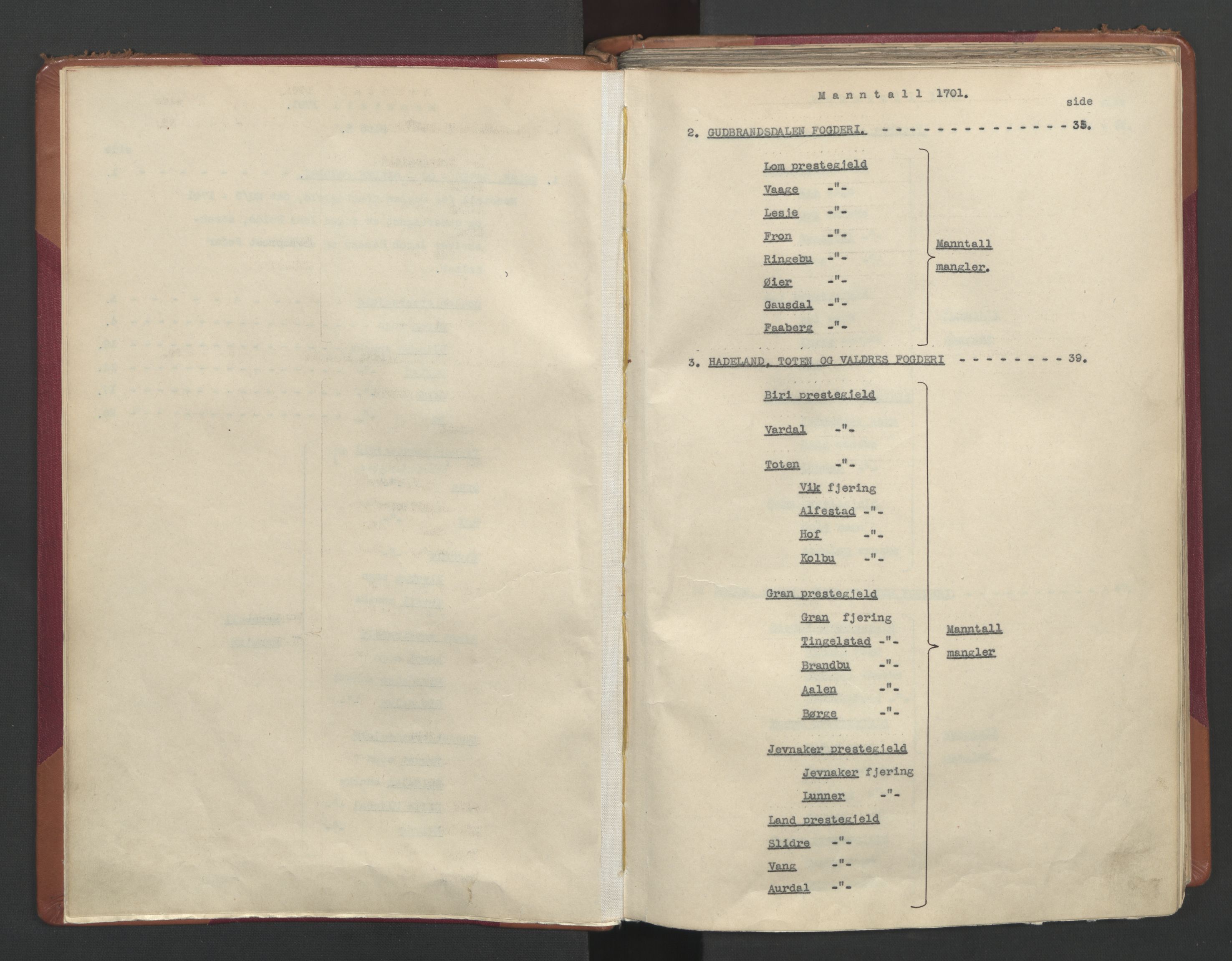 RA, Census (manntall) 1701, no. 2: Solør, Odal og Østerdal fogderi and Larvik grevskap, 1701