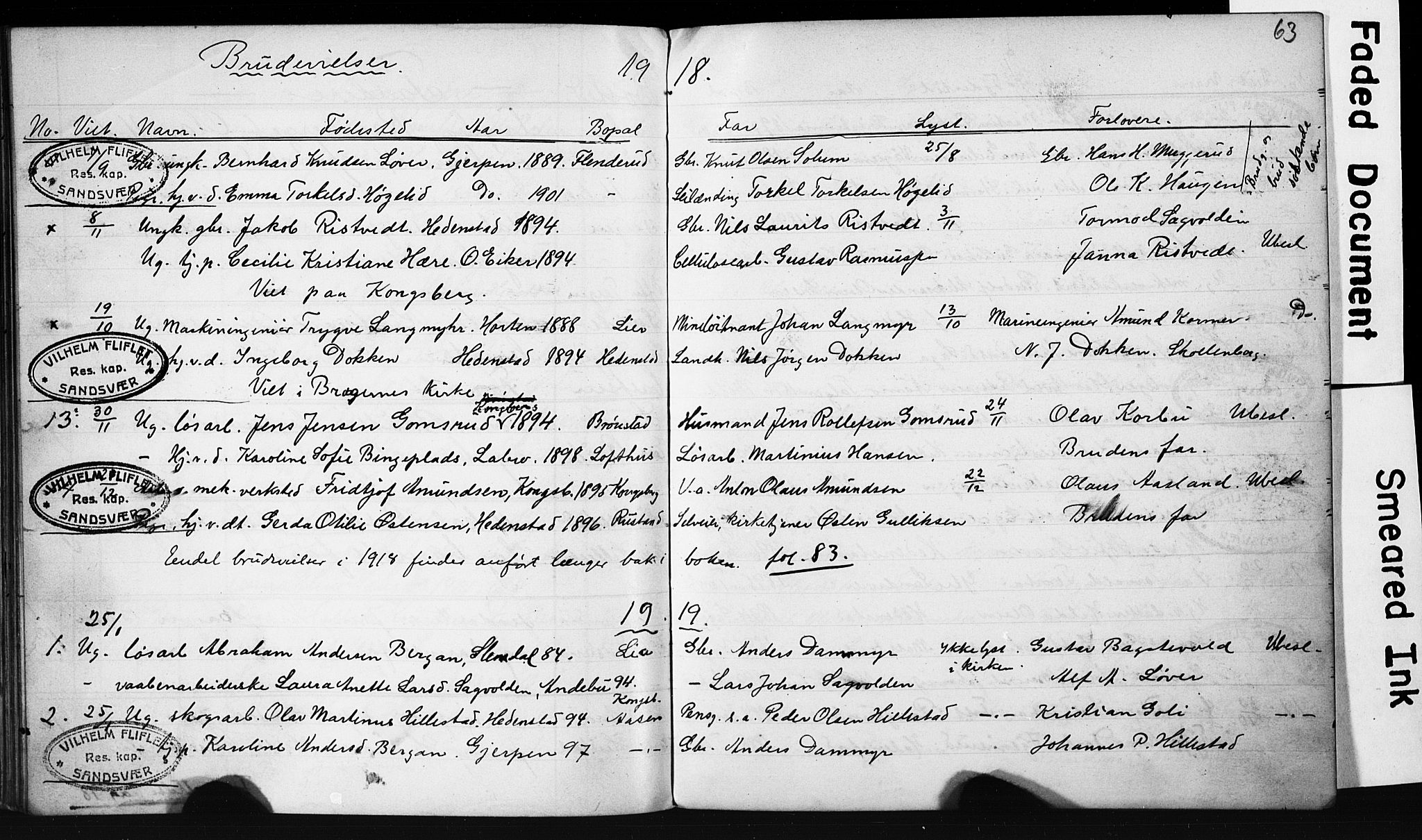 Sandsvær kirkebøker, SAKO/A-244/G/Gd/L0004b: Parish register (copy) no. IV 4B, 1918-1925, p. 63