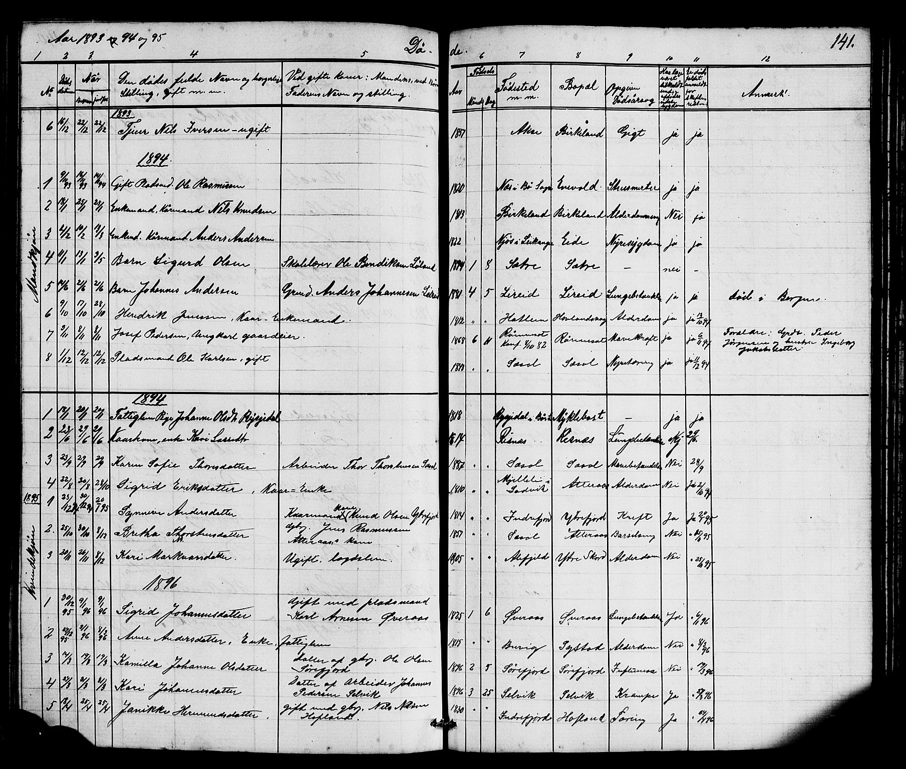 Hyllestad sokneprestembete, SAB/A-80401: Parish register (copy) no. A 2, 1876-1906, p. 141
