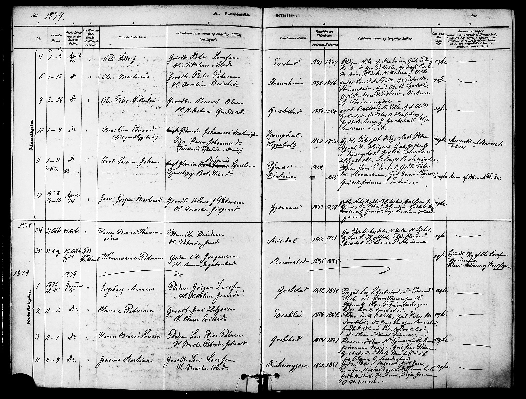 Ministerialprotokoller, klokkerbøker og fødselsregistre - Møre og Romsdal, AV/SAT-A-1454/523/L0334: Parish register (official) no. 523A01, 1878-1891