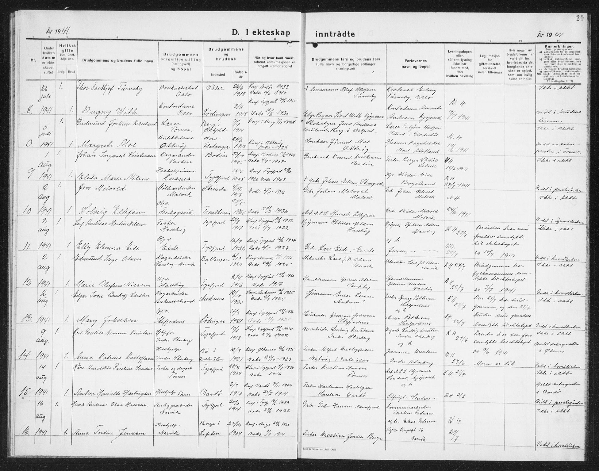 Ministerialprotokoller, klokkerbøker og fødselsregistre - Nordland, AV/SAT-A-1459/861/L0880: Parish register (copy) no. 861C06, 1936-1942, p. 20