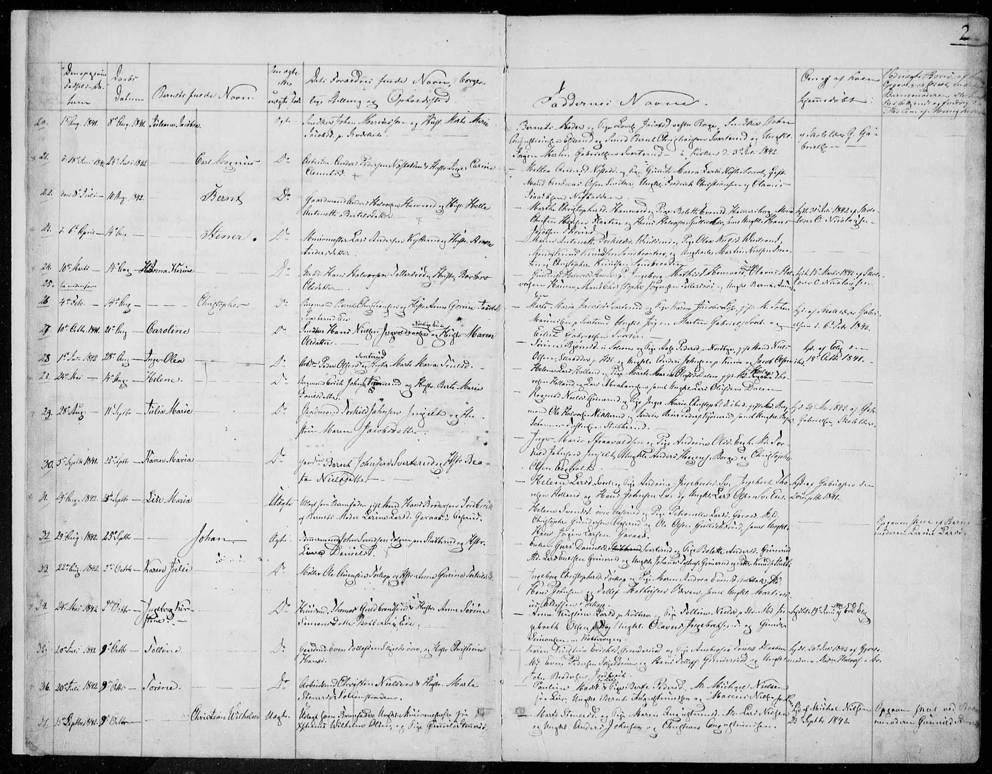 Skoger kirkebøker, SAKO/A-59/F/Fa/L0003: Parish register (official) no. I 3, 1842-1861, p. 2