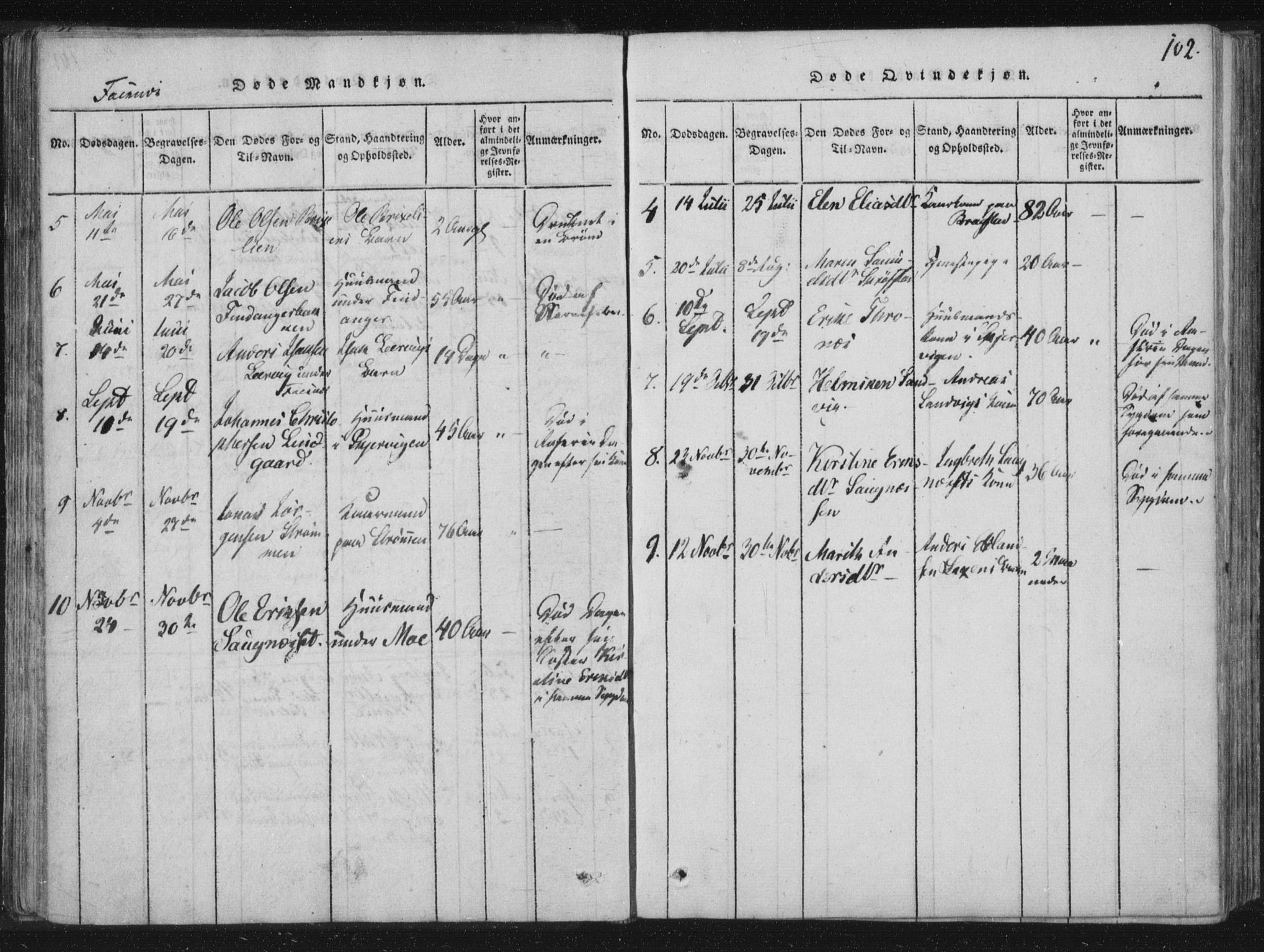 Ministerialprotokoller, klokkerbøker og fødselsregistre - Nord-Trøndelag, SAT/A-1458/773/L0609: Parish register (official) no. 773A03 /1, 1815-1830, p. 102