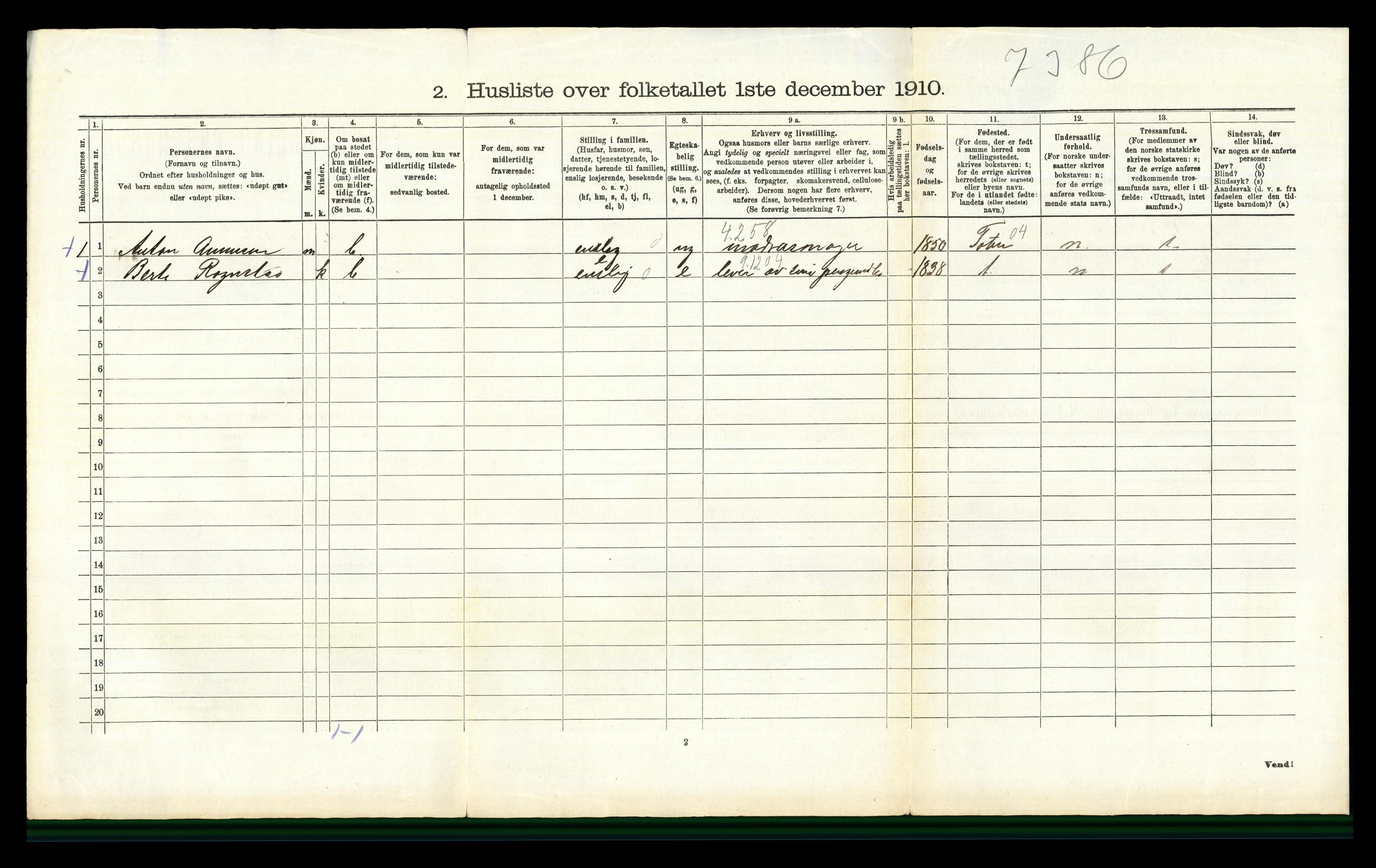 RA, 1910 census for Brandbu, 1910, p. 1385