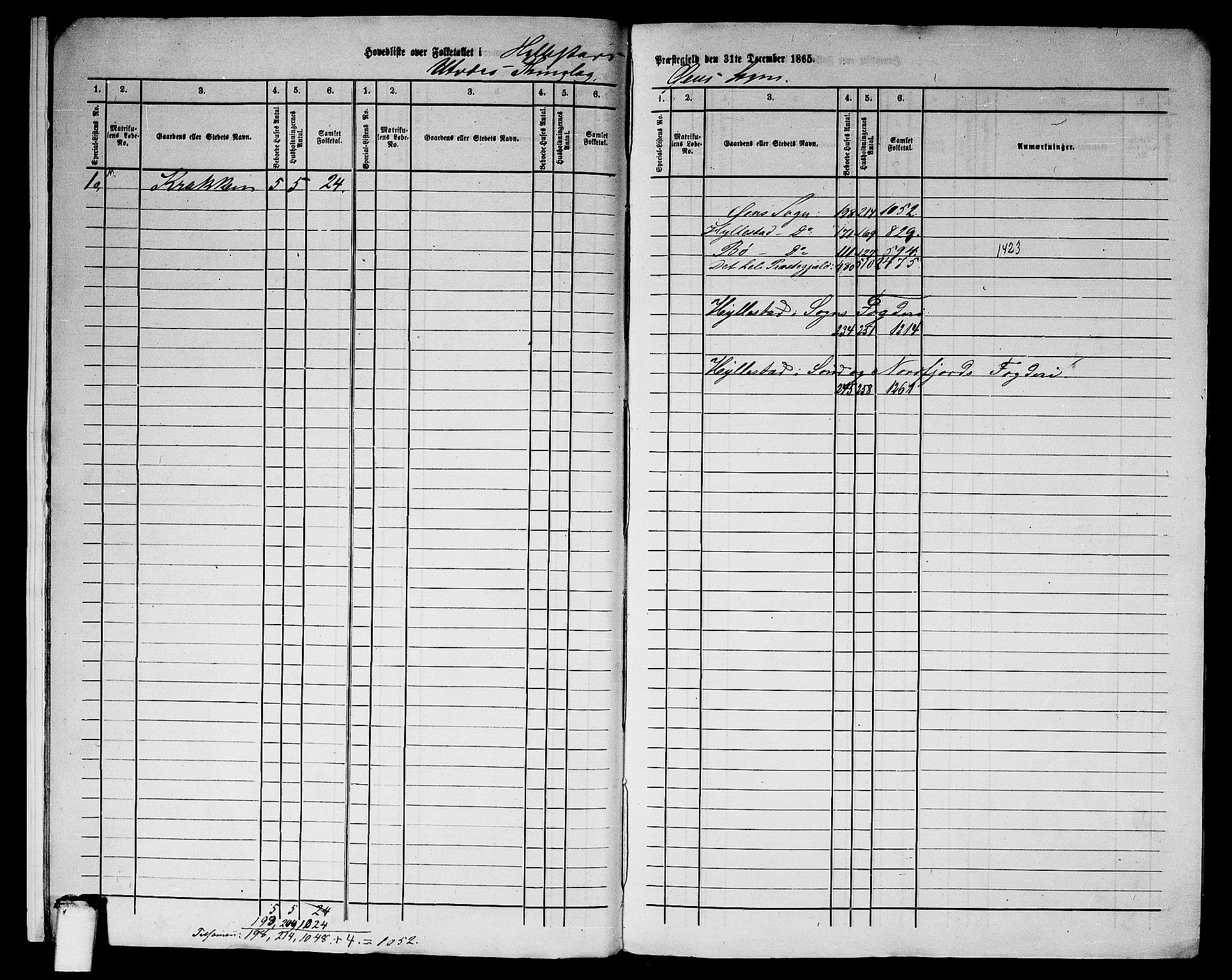 RA, 1865 census for Hyllestad, 1865, p. 11