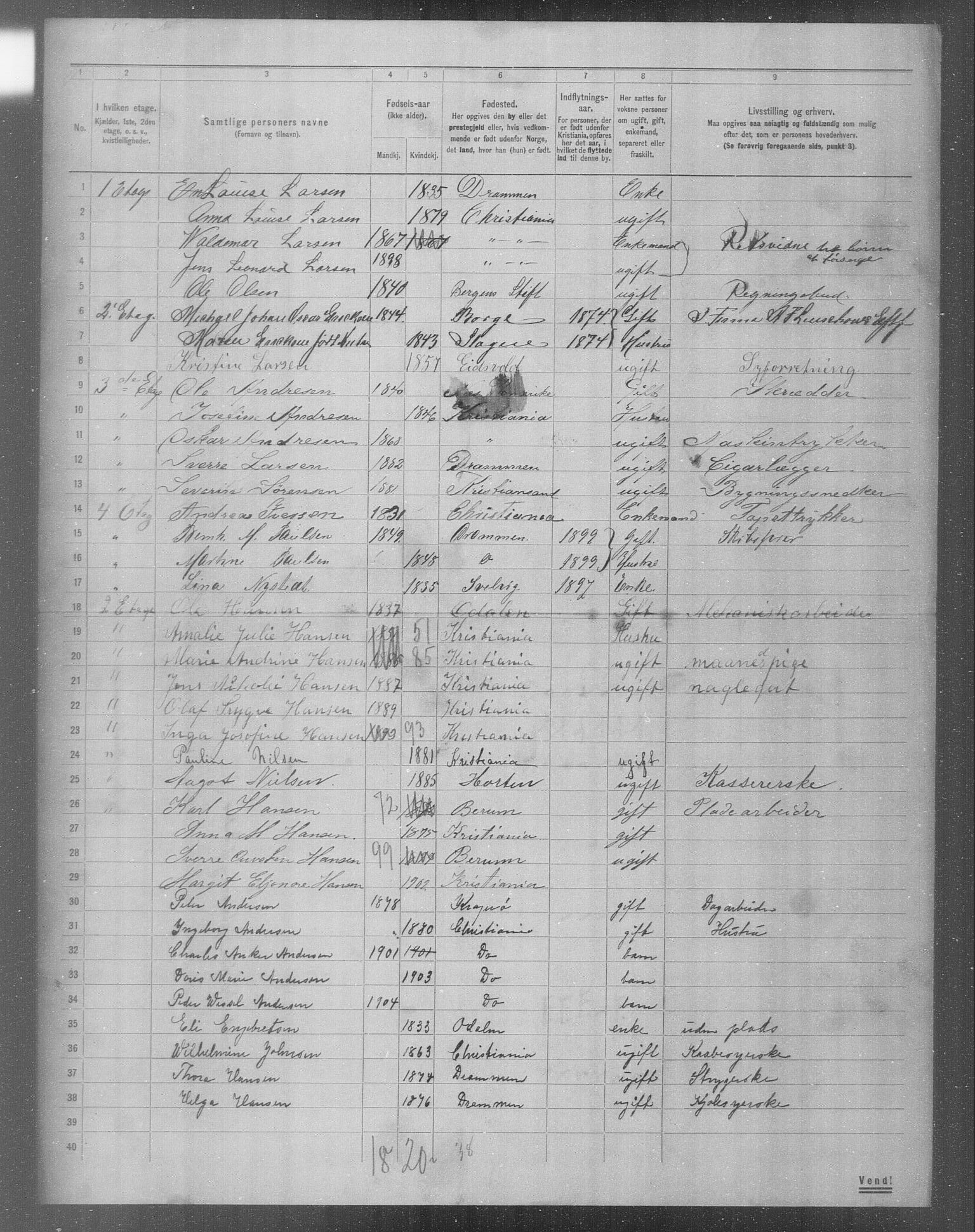 OBA, Municipal Census 1904 for Kristiania, 1904, p. 7858