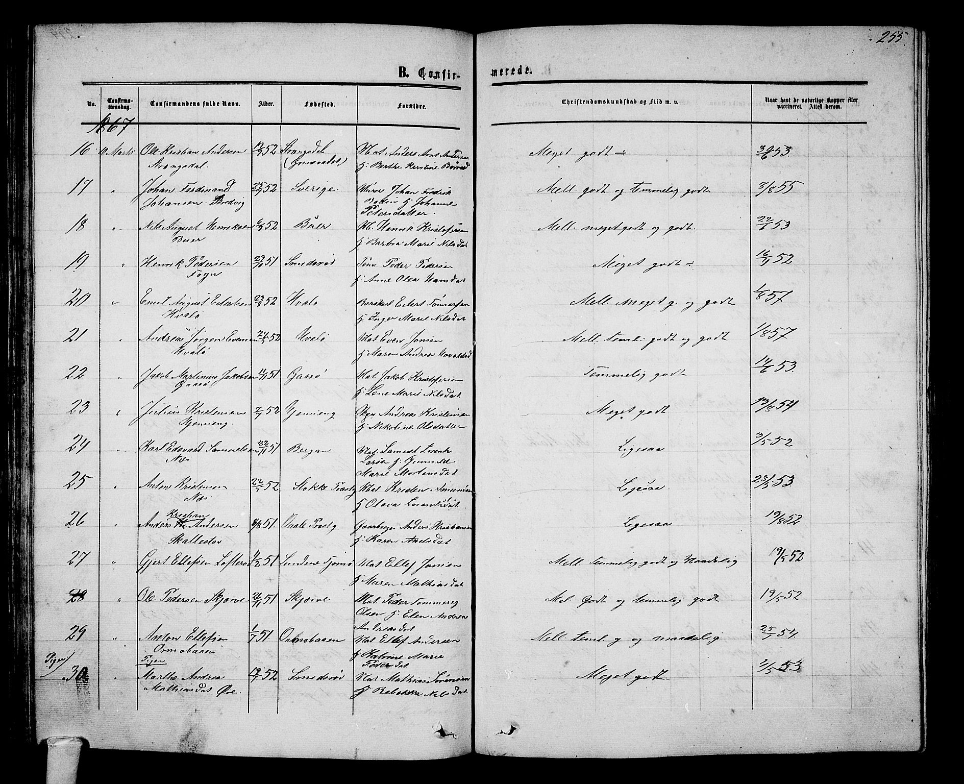 Nøtterøy kirkebøker, SAKO/A-354/G/Ga/L0002: Parish register (copy) no. I 2, 1860-1877, p. 255