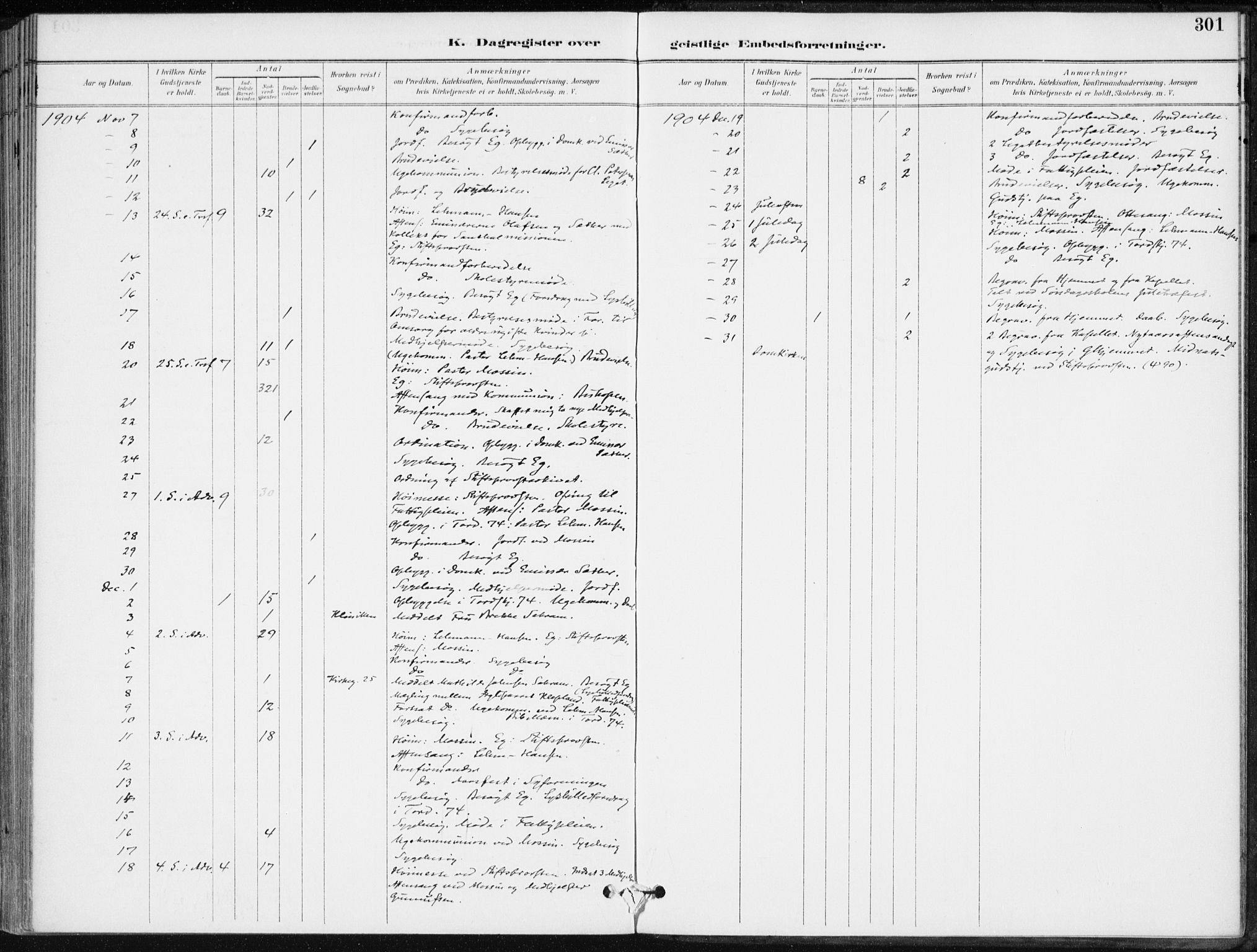 Kristiansand domprosti, AV/SAK-1112-0006/F/Fa/L0020: Parish register (official) no. A 19, 1893-1904, p. 301