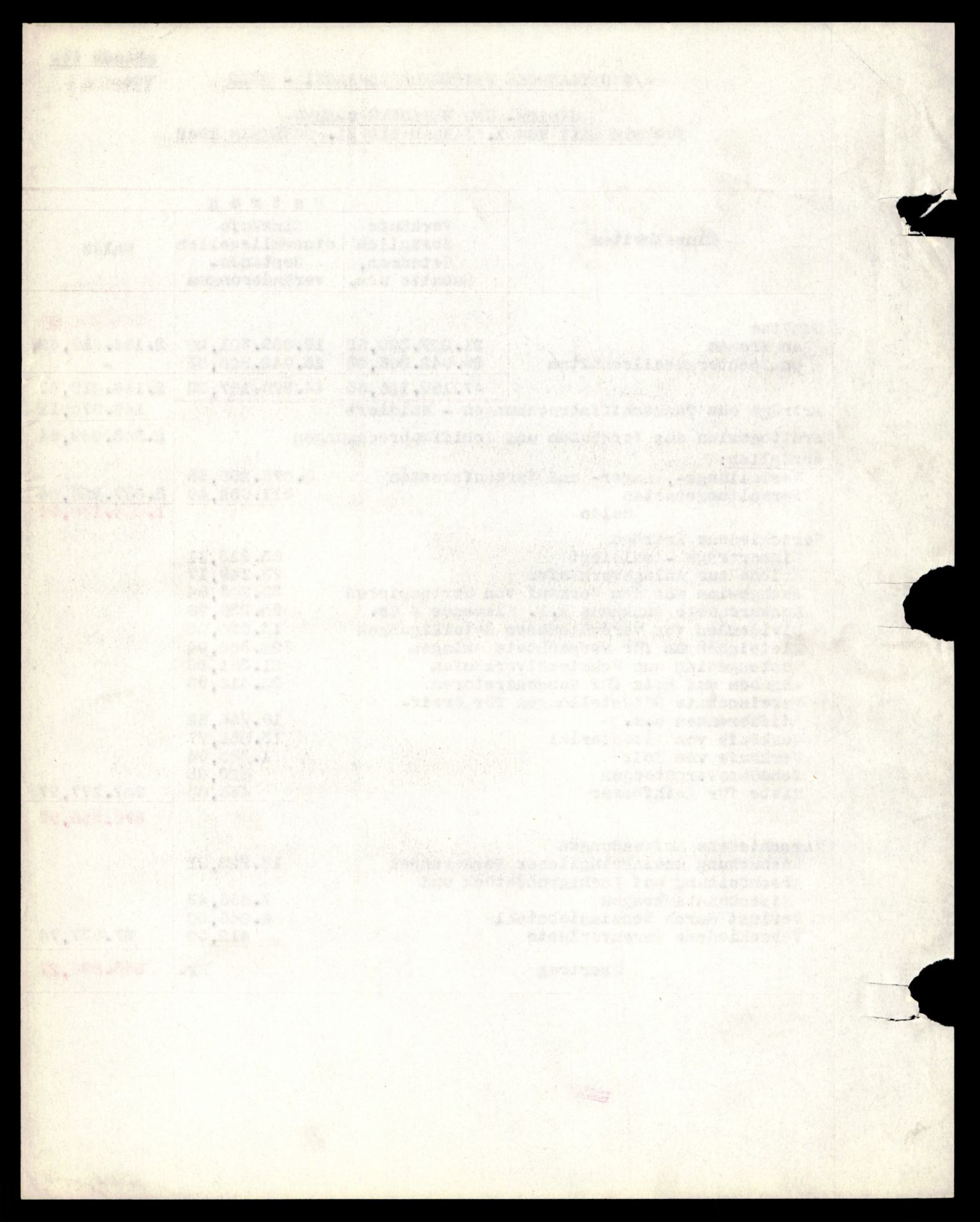 Forsvarets Overkommando. 2 kontor. Arkiv 11.4. Spredte tyske arkivsaker, AV/RA-RAFA-7031/D/Dar/Darc/L0030: Tyske oppgaver over norske industribedrifter, 1940-1943, p. 317