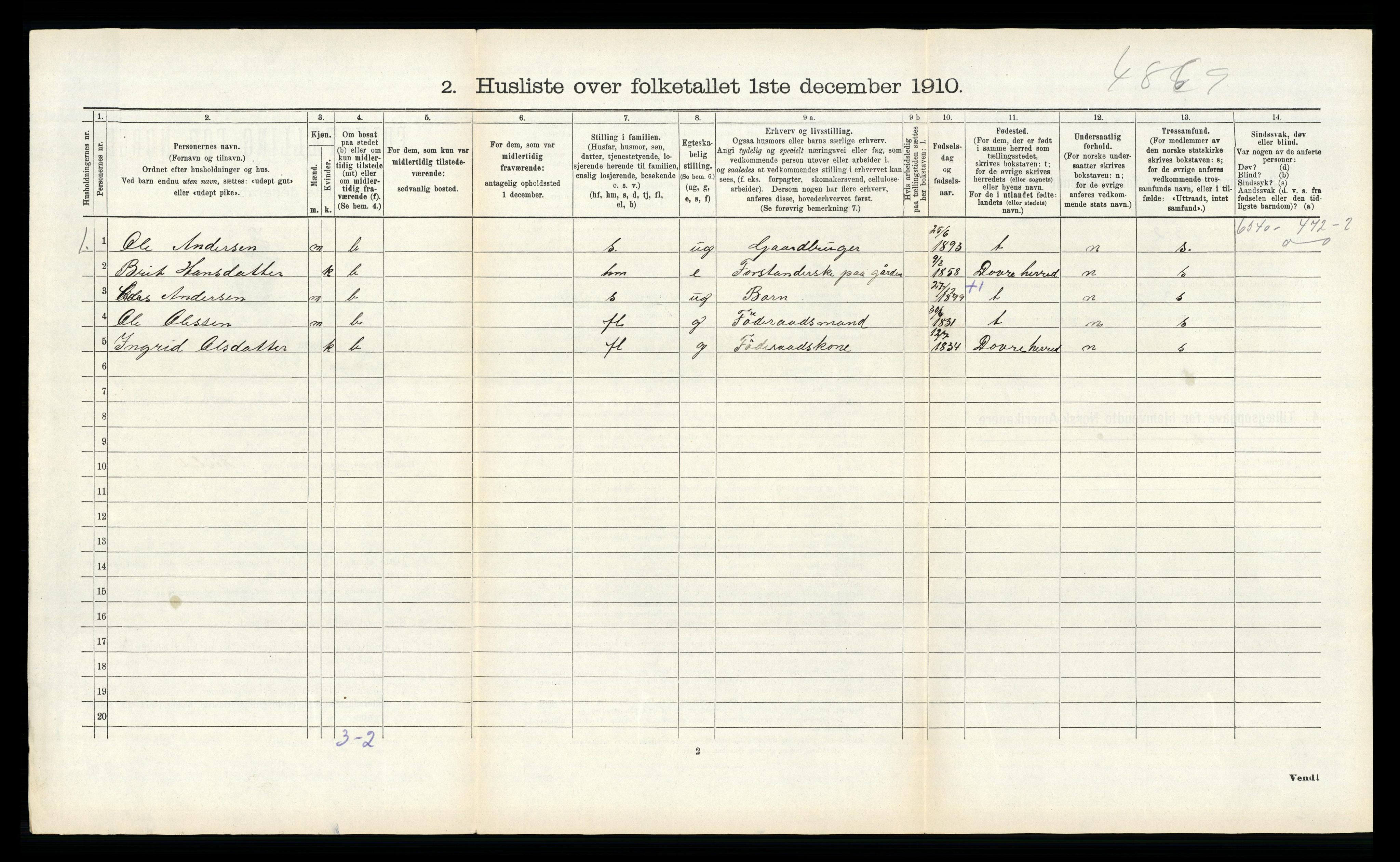 RA, 1910 census for Sunndal, 1910, p. 342