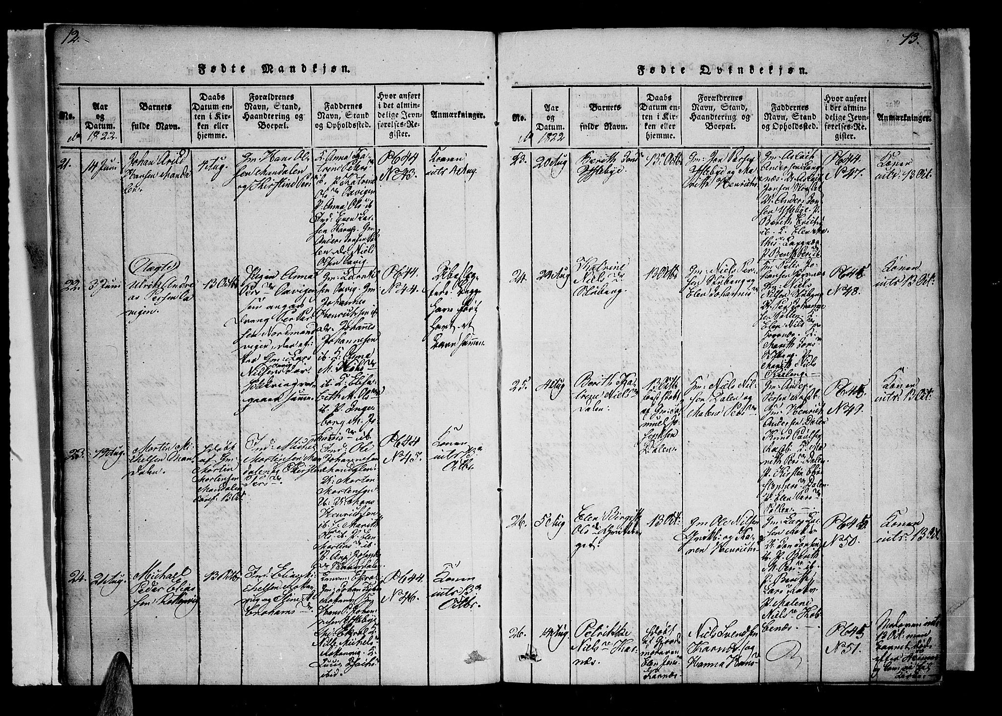 Lyngen sokneprestembete, AV/SATØ-S-1289/H/He/Hea/L0003kirke: Parish register (official) no. 3, 1822-1838, p. 12-13