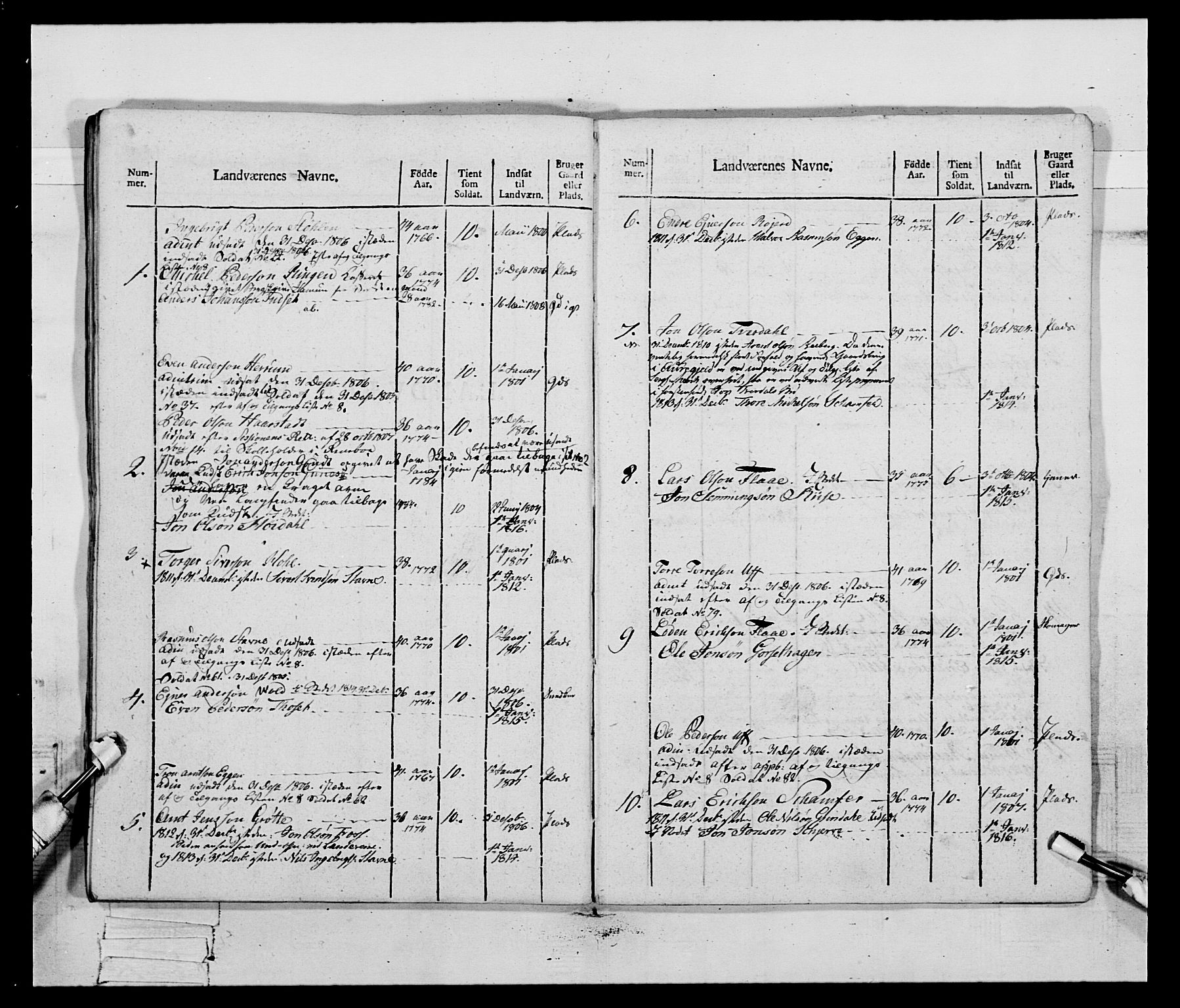 Generalitets- og kommissariatskollegiet, Det kongelige norske kommissariatskollegium, AV/RA-EA-5420/E/Eh/L0083c: 2. Trondheimske nasjonale infanteriregiment, 1810, p. 174