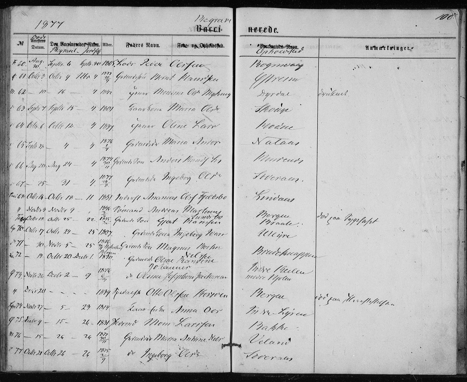 Lindås Sokneprestembete, AV/SAB-A-76701/H/Haa/Haaa/L0017: Parish register (official) no. A 17, 1874-1877, p. 108