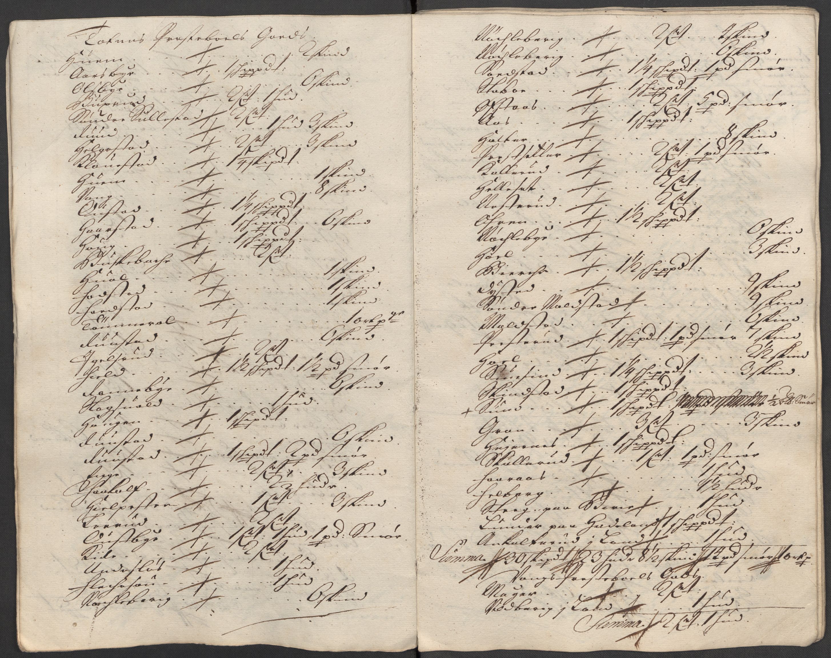 Rentekammeret inntil 1814, Reviderte regnskaper, Fogderegnskap, AV/RA-EA-4092/R18/L1320: Fogderegnskap Hadeland, Toten og Valdres, 1718, p. 159