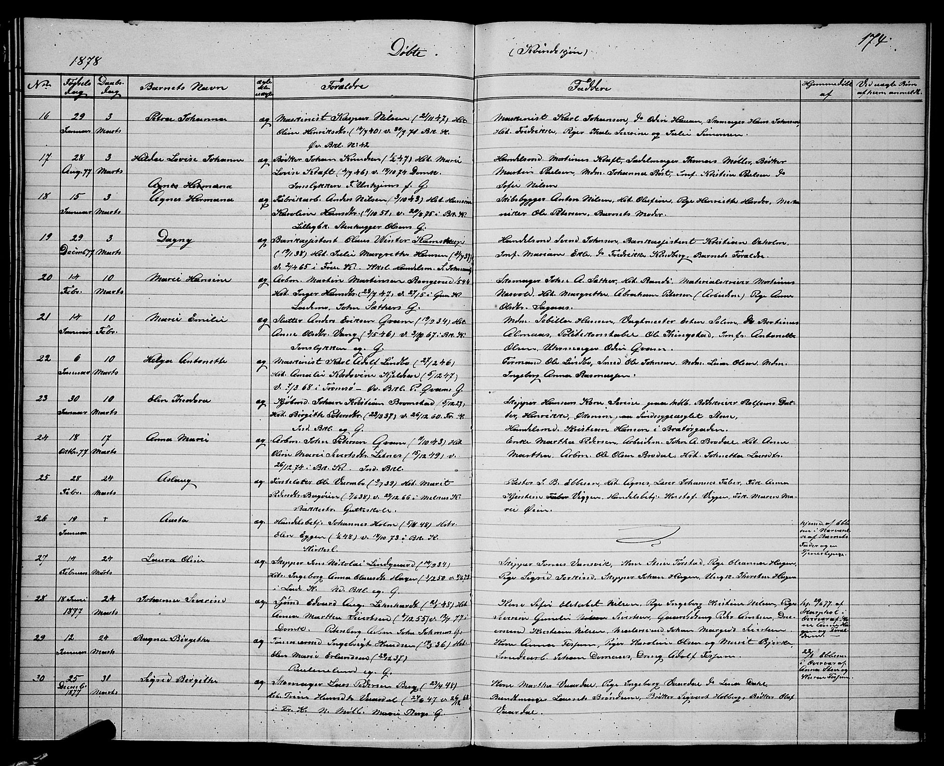 Ministerialprotokoller, klokkerbøker og fødselsregistre - Sør-Trøndelag, SAT/A-1456/604/L0220: Parish register (copy) no. 604C03, 1870-1885, p. 174
