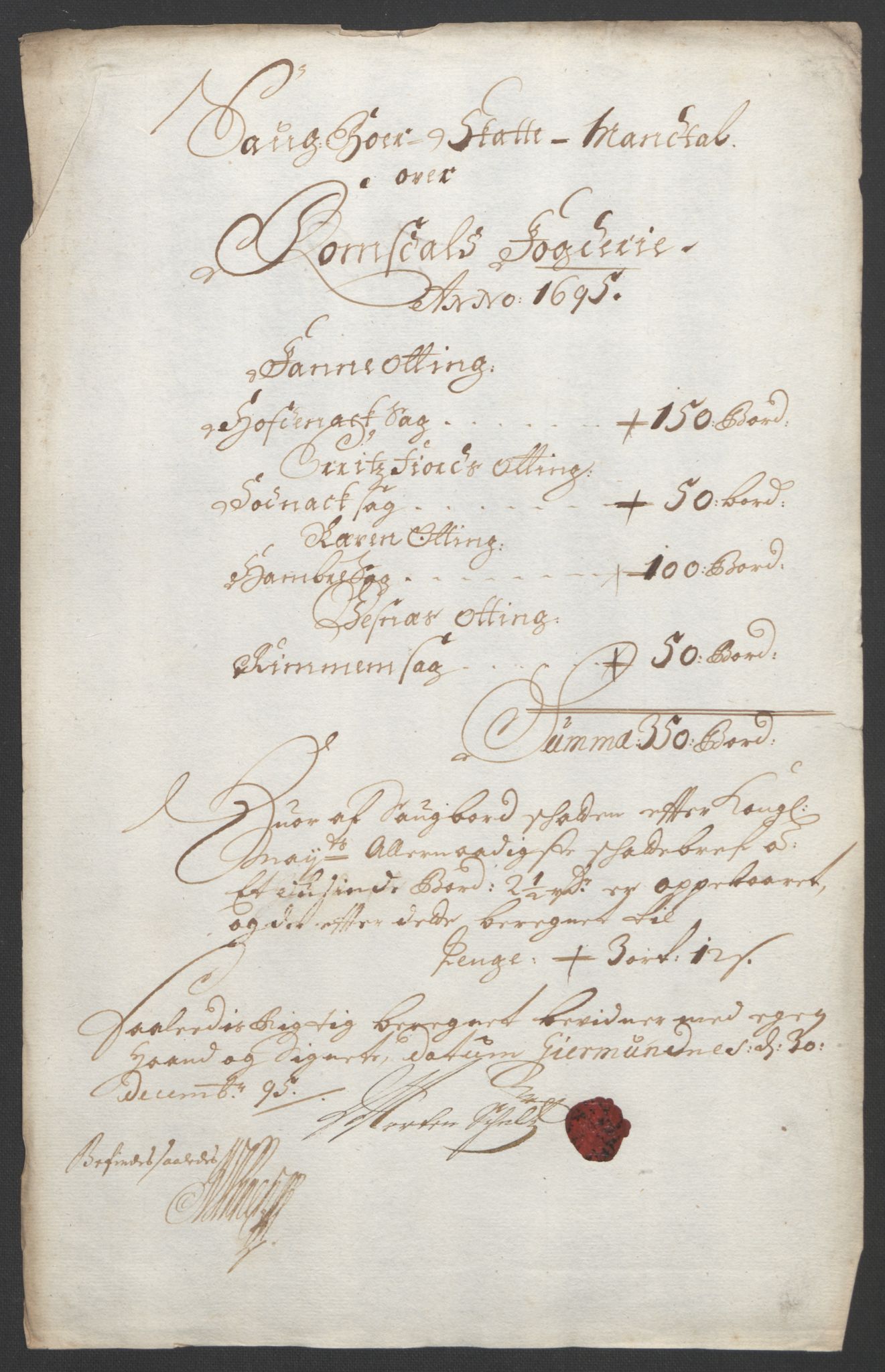 Rentekammeret inntil 1814, Reviderte regnskaper, Fogderegnskap, RA/EA-4092/R55/L3652: Fogderegnskap Romsdal, 1695-1696, p. 71
