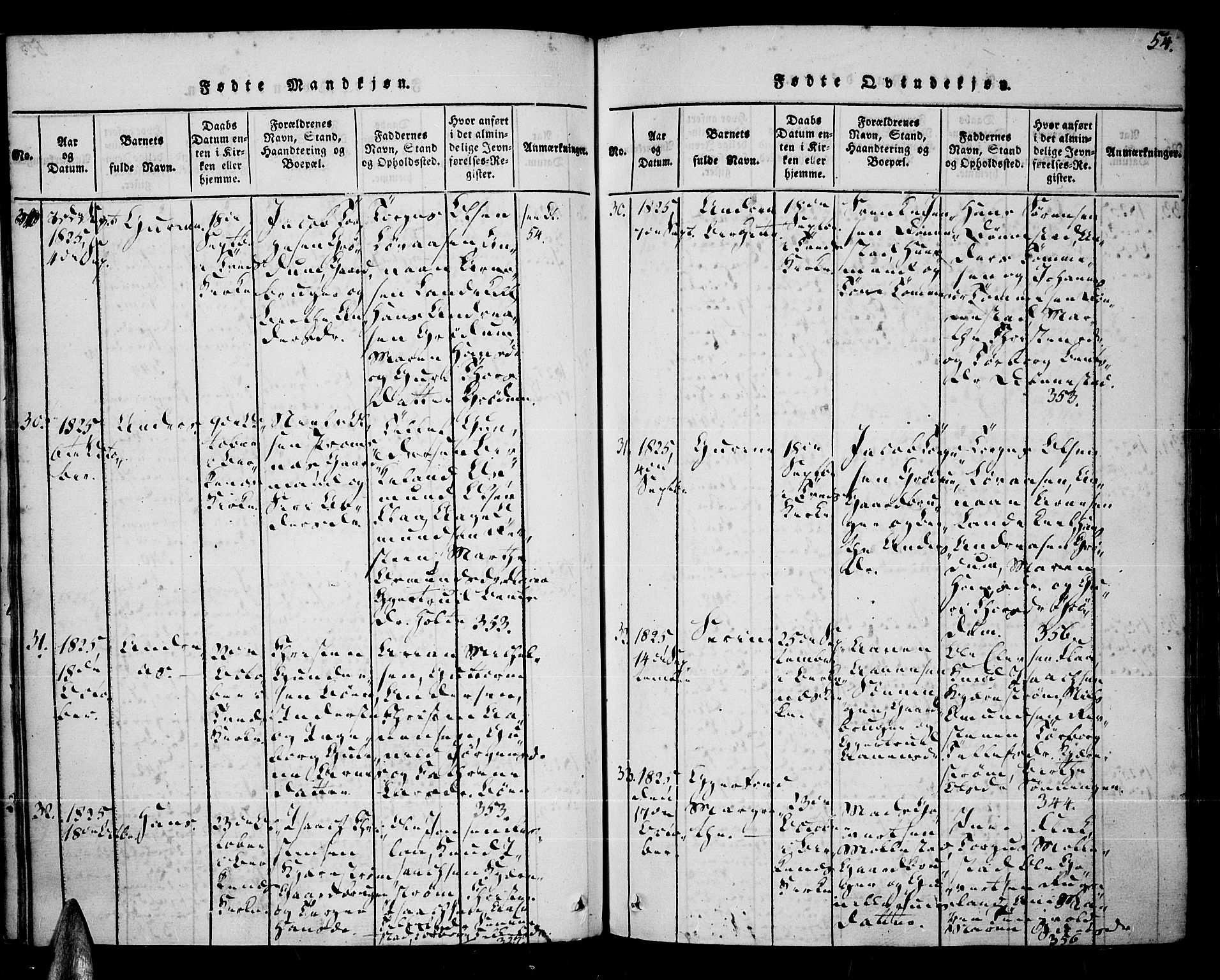 Tveit sokneprestkontor, AV/SAK-1111-0043/F/Fa/L0002: Parish register (official) no. A 2, 1820-1830, p. 54