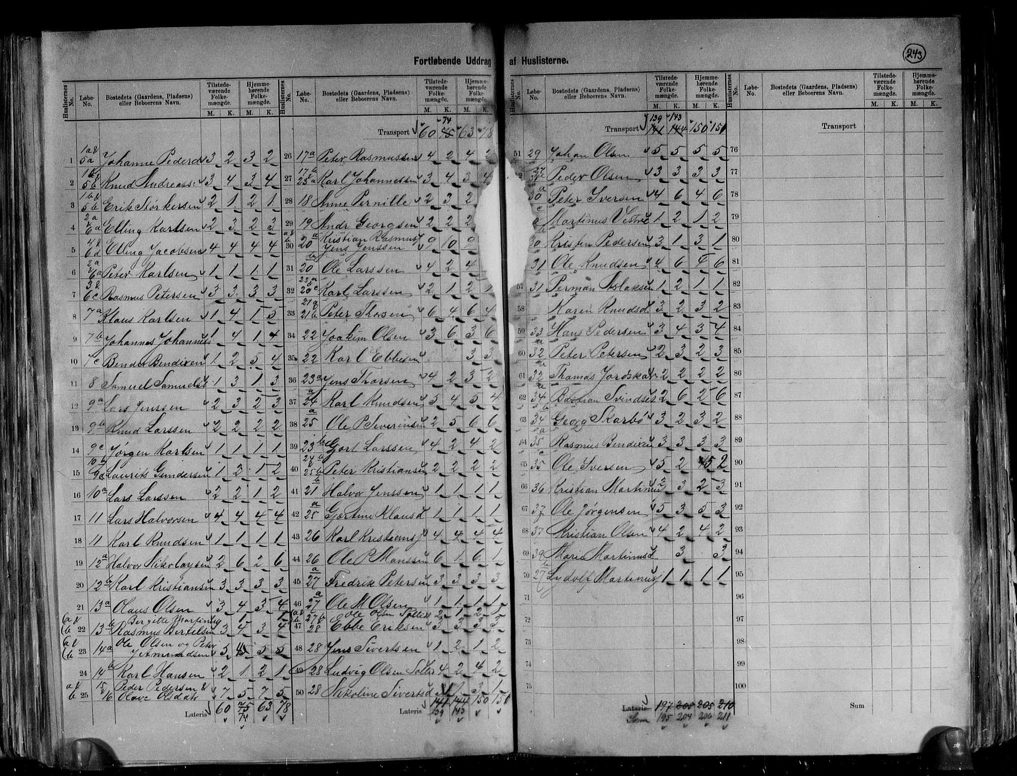 RA, 1891 census for 1527 Ørskog, 1891, p. 5