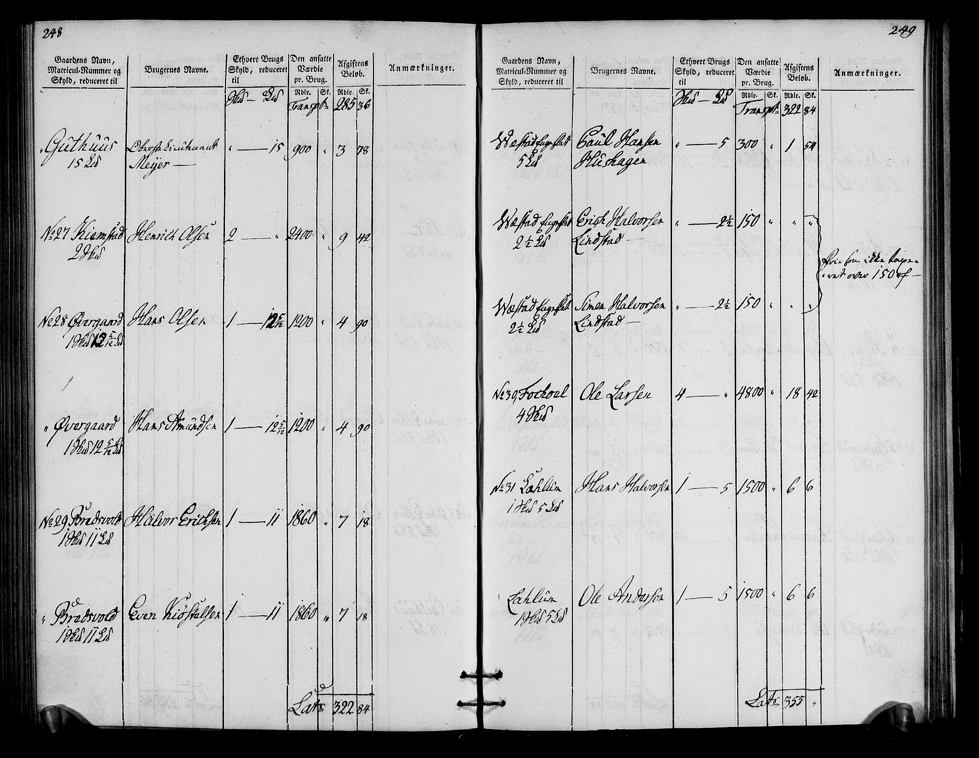 Rentekammeret inntil 1814, Realistisk ordnet avdeling, RA/EA-4070/N/Ne/Nea/L0034: Hedmark fogderi. Oppebørselsregister, 1803-1804, p. 128