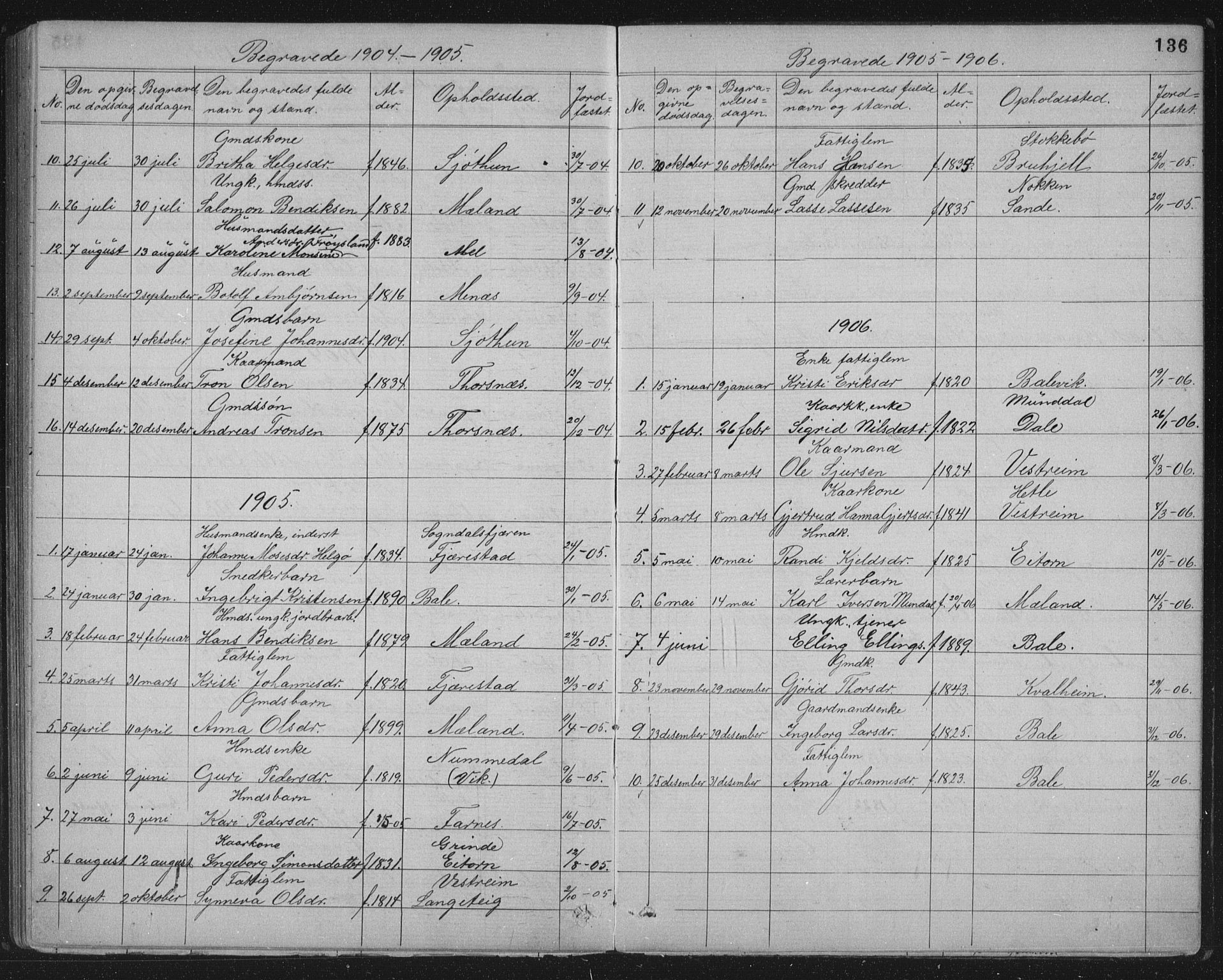 Balestrand sokneprestembete, SAB/A-79601/H/Hab/Haba/L0002: Parish register (copy) no. A 2, 1880-1919, p. 136