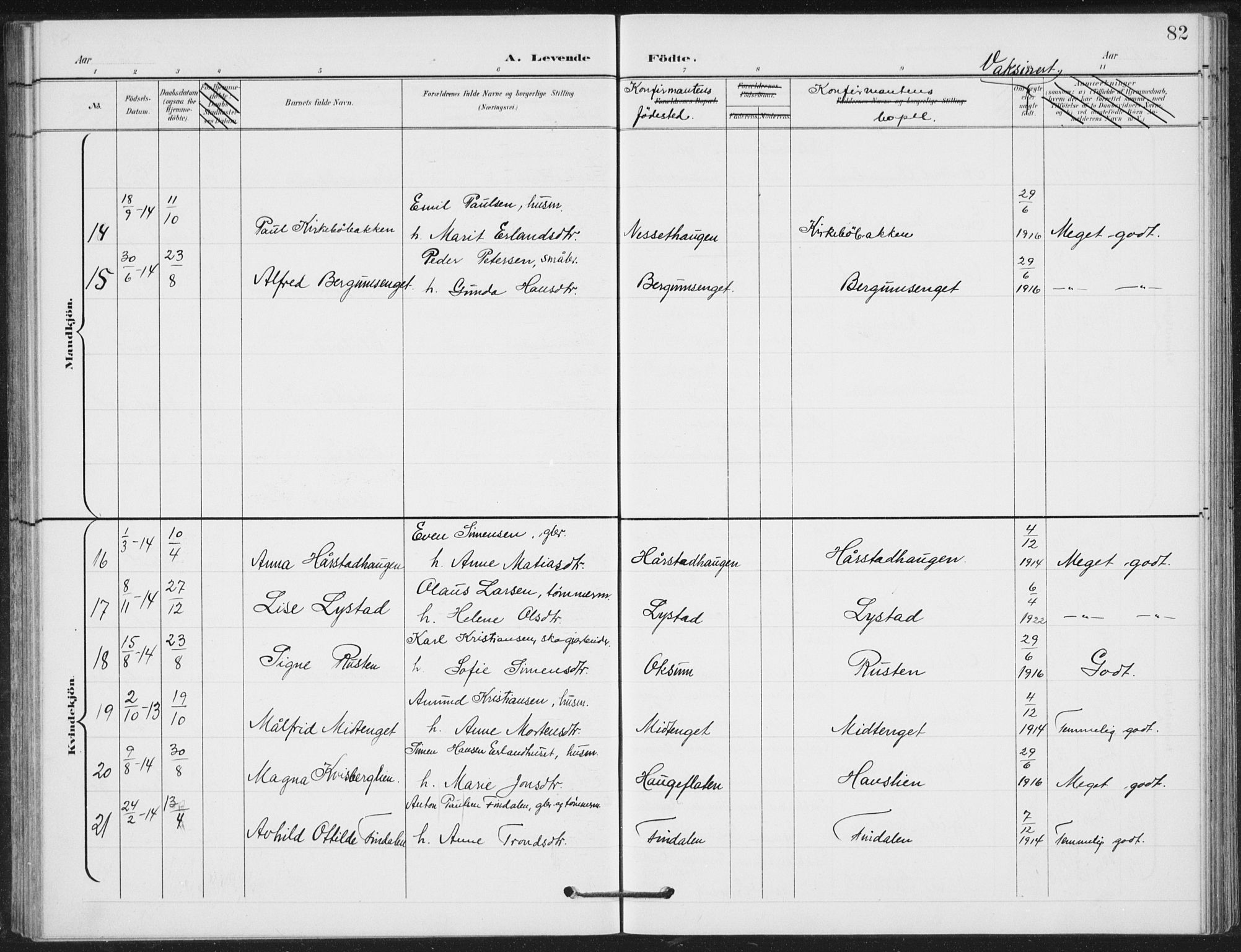 Vestre Gausdal prestekontor, SAH/PREST-094/H/Ha/Hab/L0004: Parish register (copy) no. 4, 1898-1939, p. 82