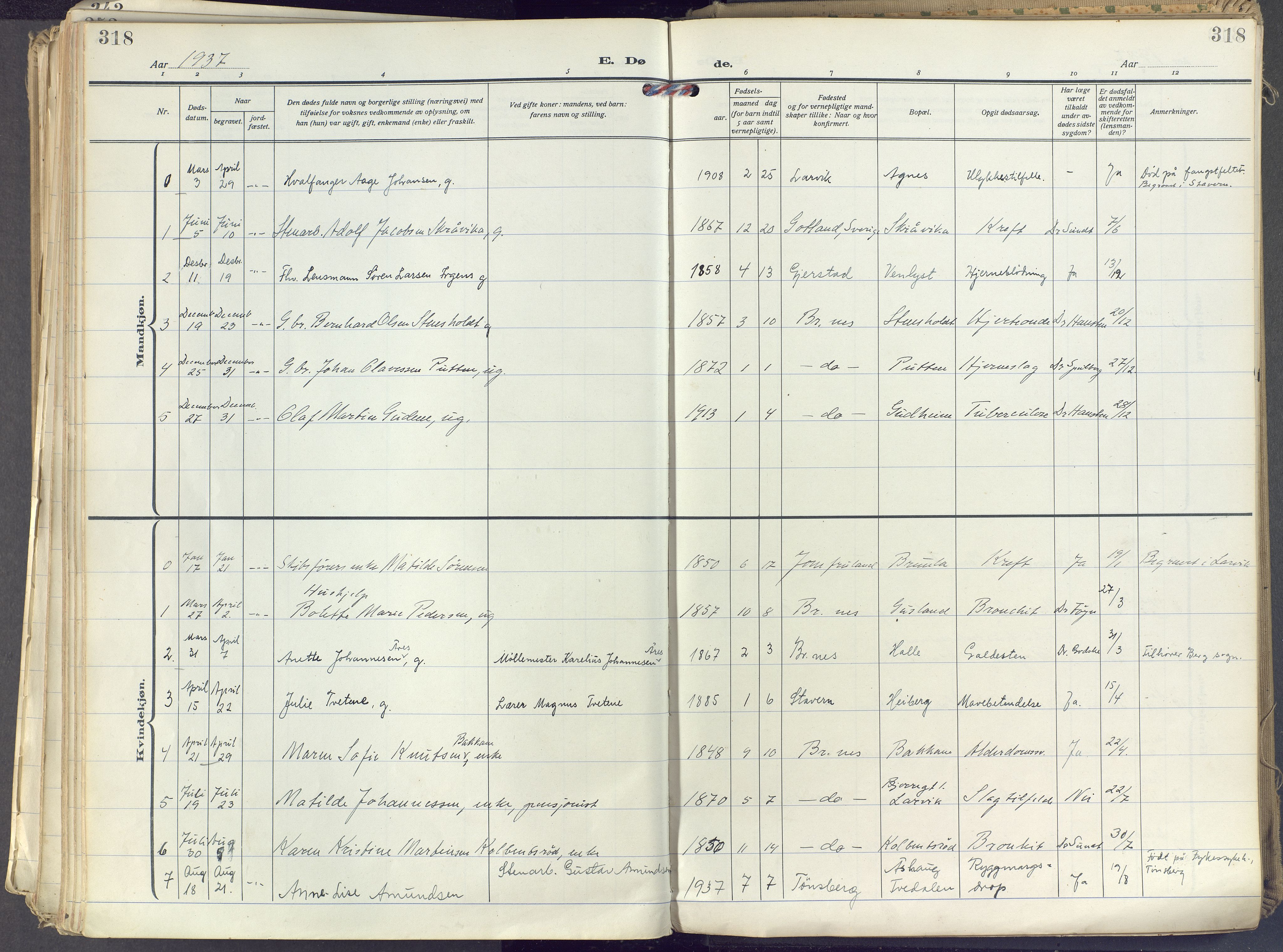 Brunlanes kirkebøker, AV/SAKO-A-342/F/Fc/L0004: Parish register (official) no. III 4, 1923-1943, p. 318