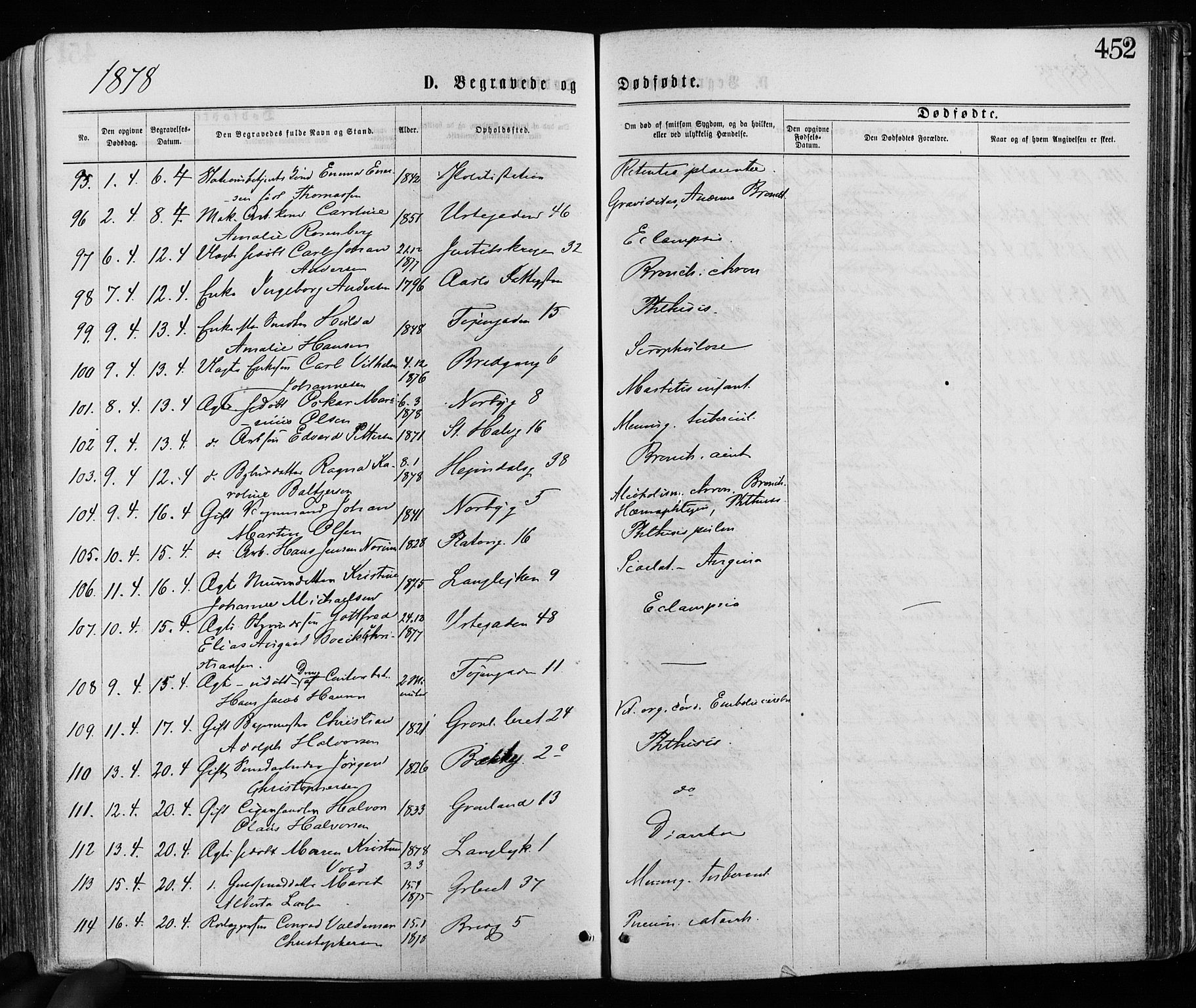 Grønland prestekontor Kirkebøker, AV/SAO-A-10848/F/Fa/L0005: Parish register (official) no. 5, 1869-1880, p. 452