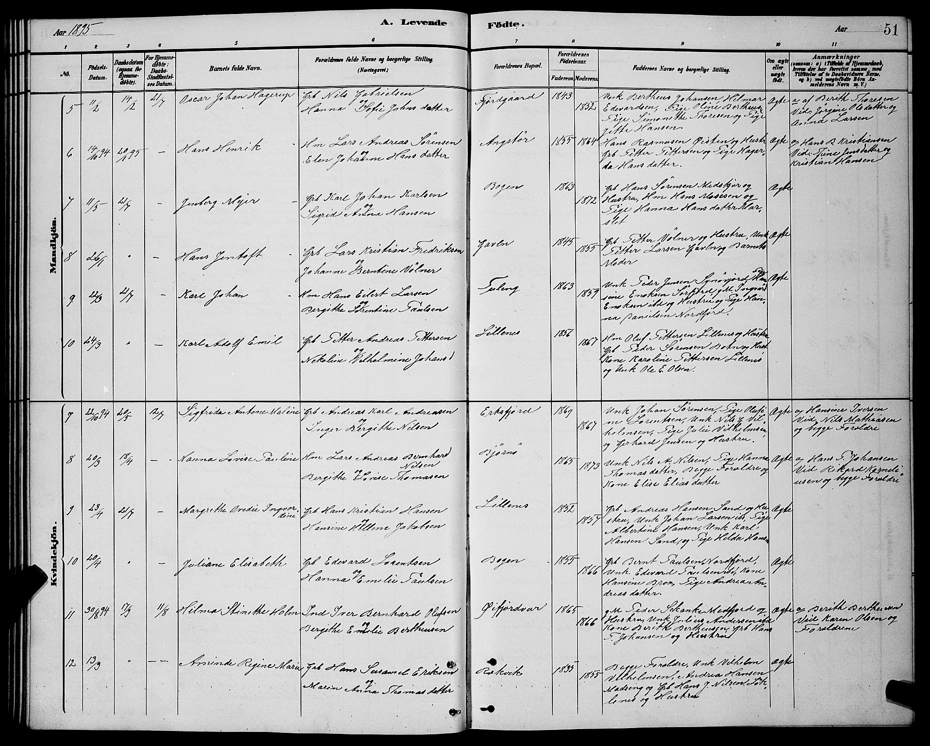 Lenvik sokneprestembete, SATØ/S-1310/H/Ha/Hab/L0021klokker: Parish register (copy) no. 21, 1884-1900, p. 51
