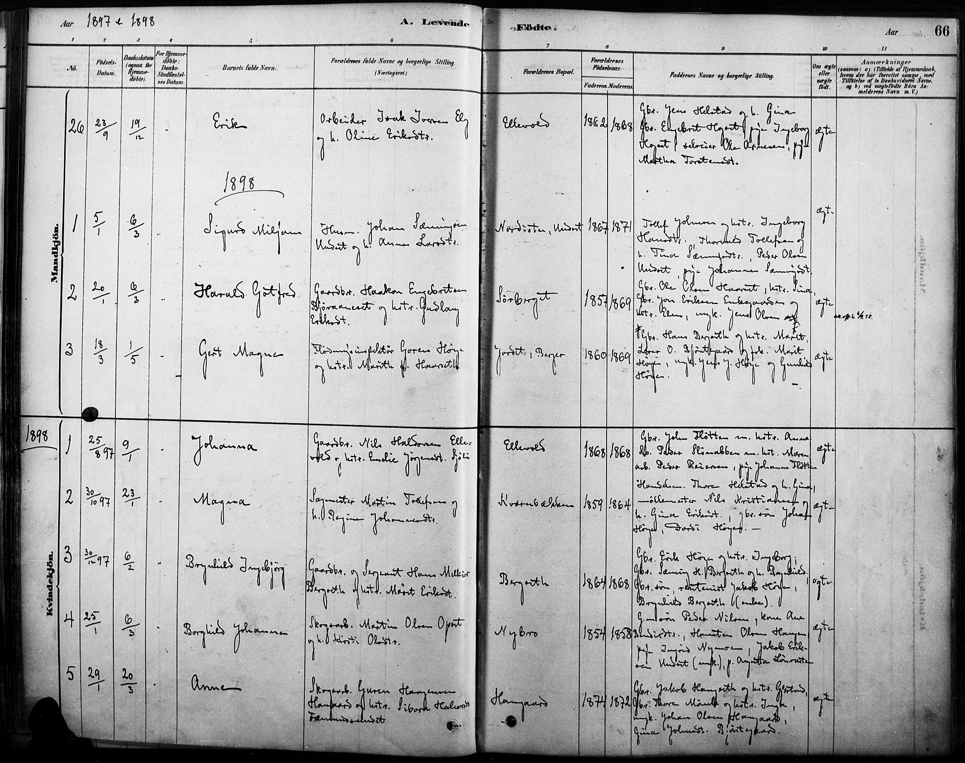 Rendalen prestekontor, AV/SAH-PREST-054/H/Ha/Haa/L0009: Parish register (official) no. 9, 1878-1901, p. 66