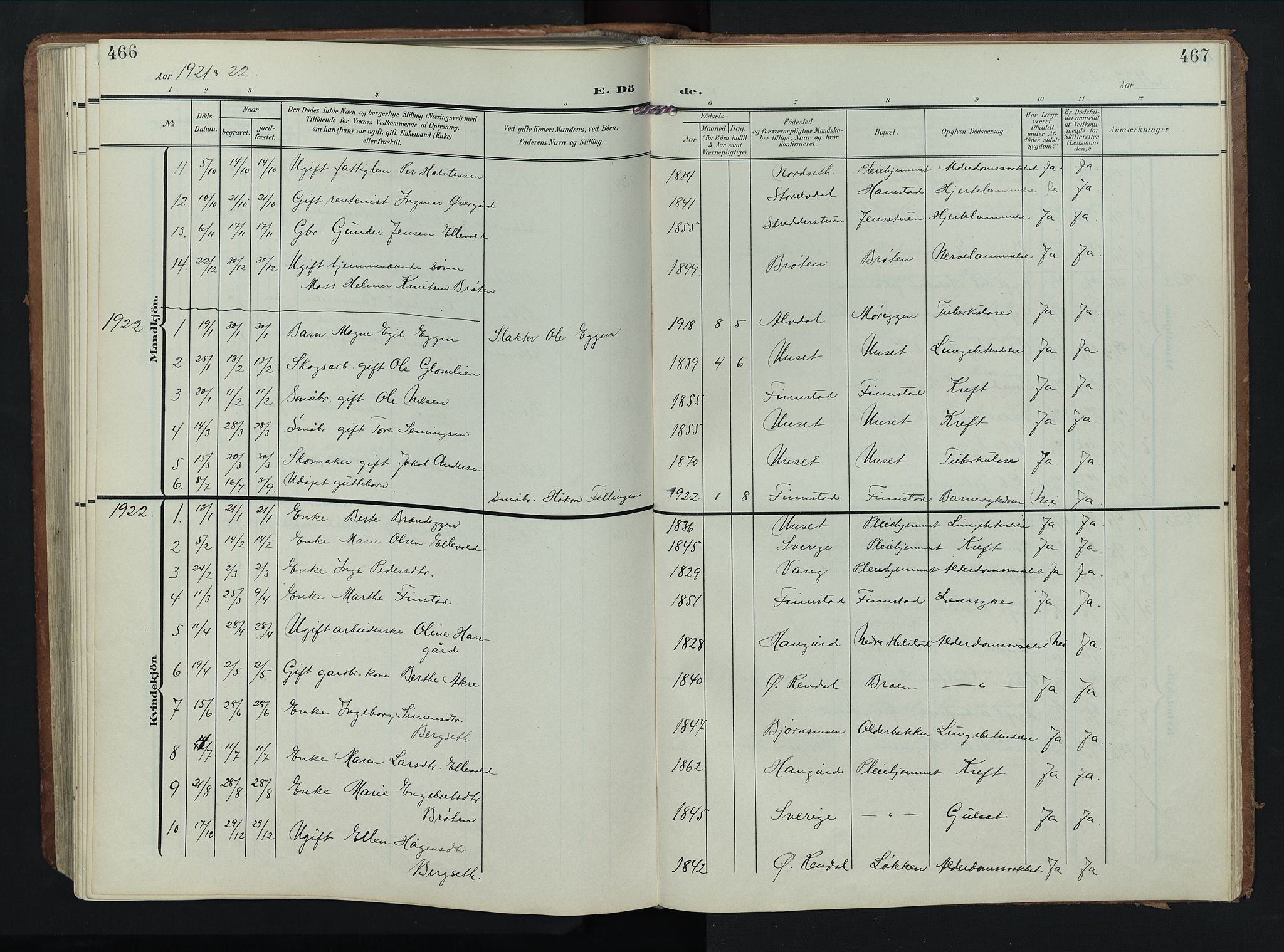 Rendalen prestekontor, SAH/PREST-054/H/Ha/Hab/L0004: Parish register (copy) no. 4, 1904-1946, p. 466-467