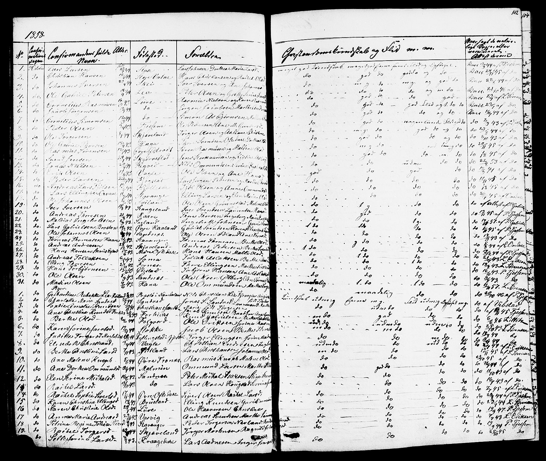 Høyland sokneprestkontor, SAST/A-101799/001/30BB/L0001: Parish register (copy) no. B 1, 1854-1873, p. 102