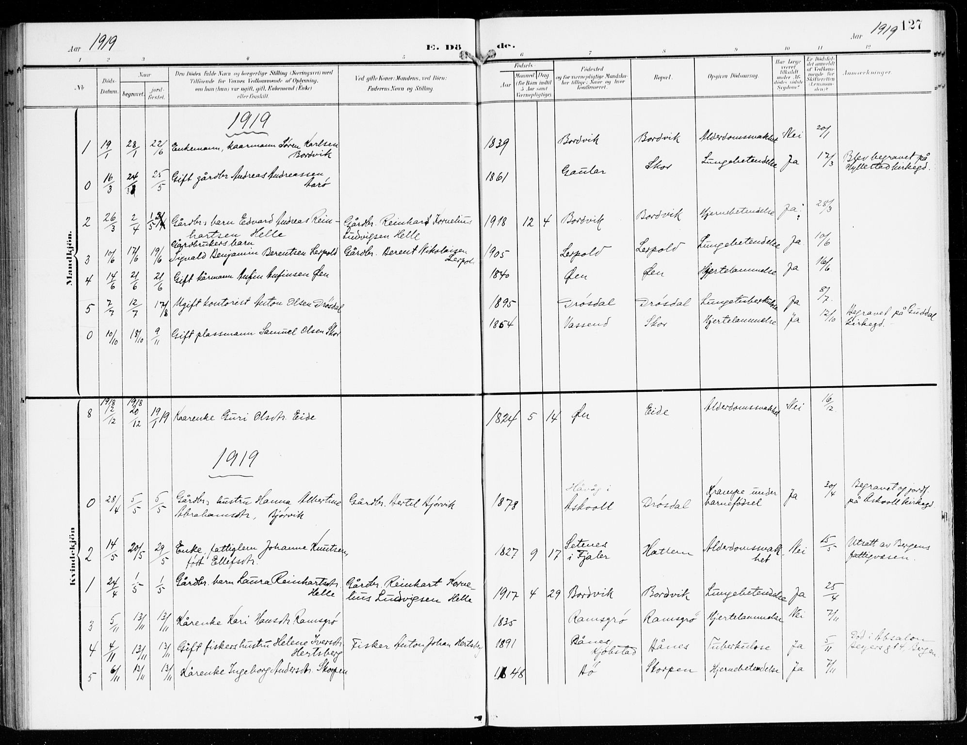 Hyllestad sokneprestembete, SAB/A-80401: Parish register (official) no. D 2, 1905-1919, p. 127