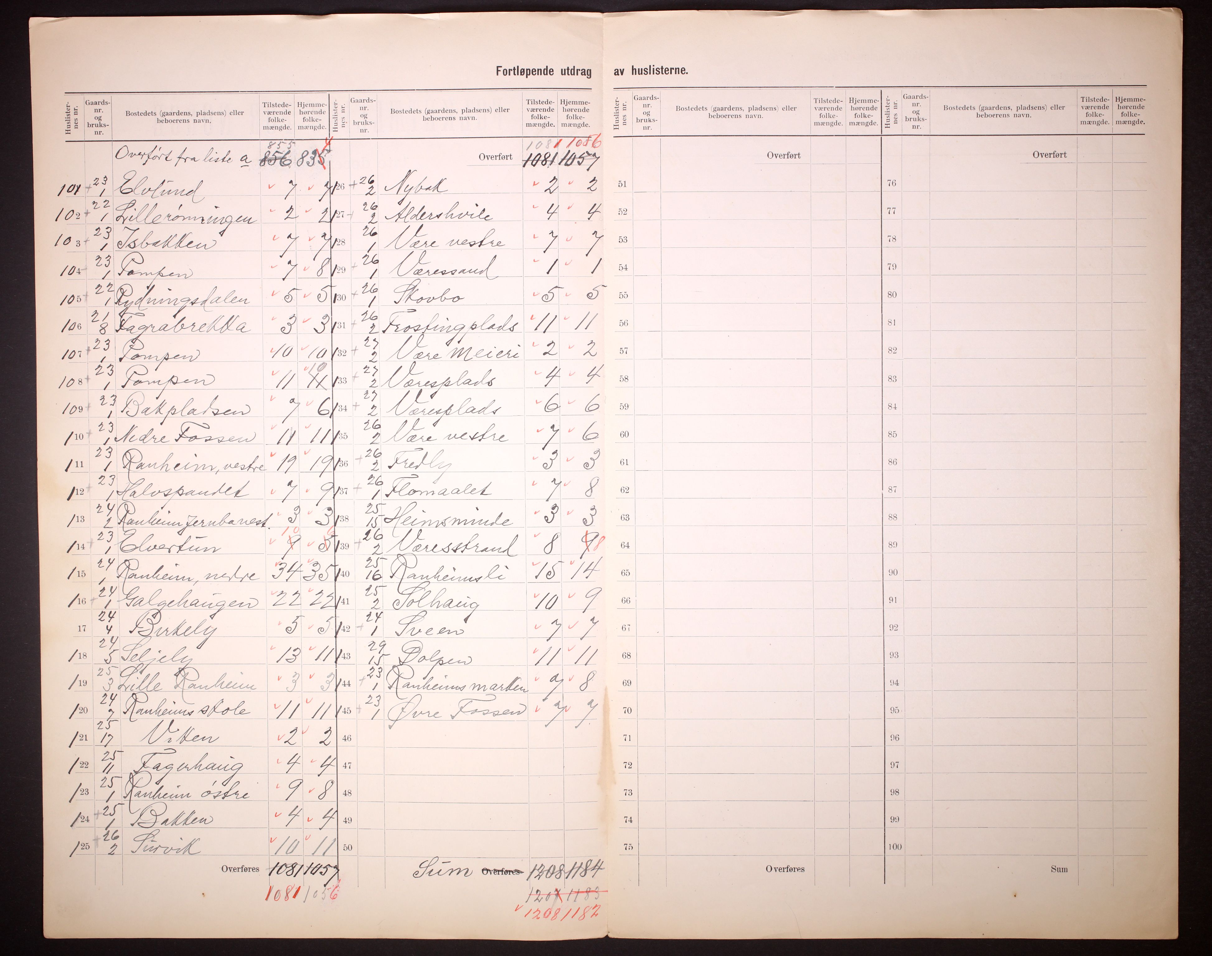 RA, 1910 census for Strinda, 1910, p. 15