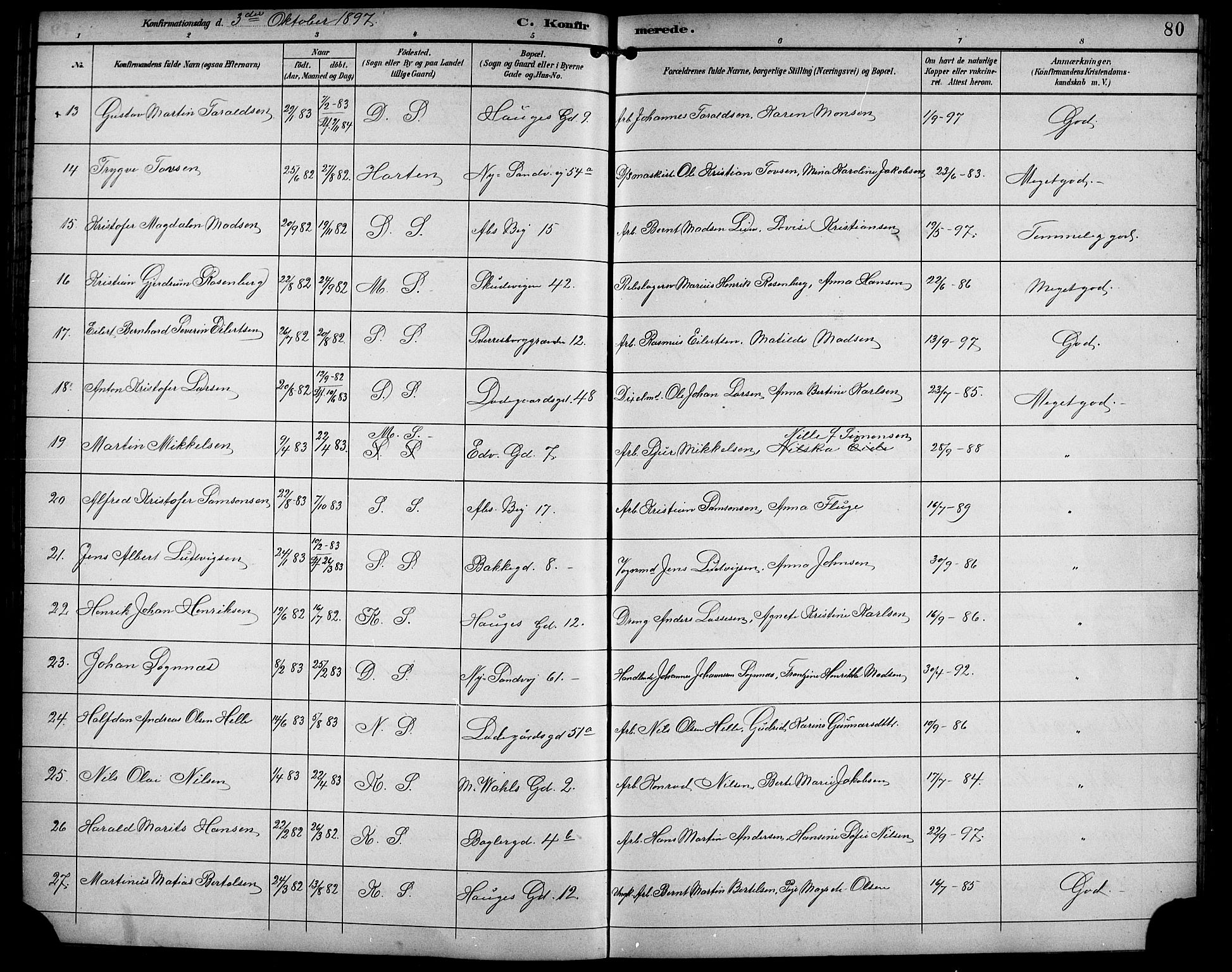 Sandviken Sokneprestembete, AV/SAB-A-77601/H/Hb/L0003: Parish register (copy) no. A 4, 1892-1901, p. 80